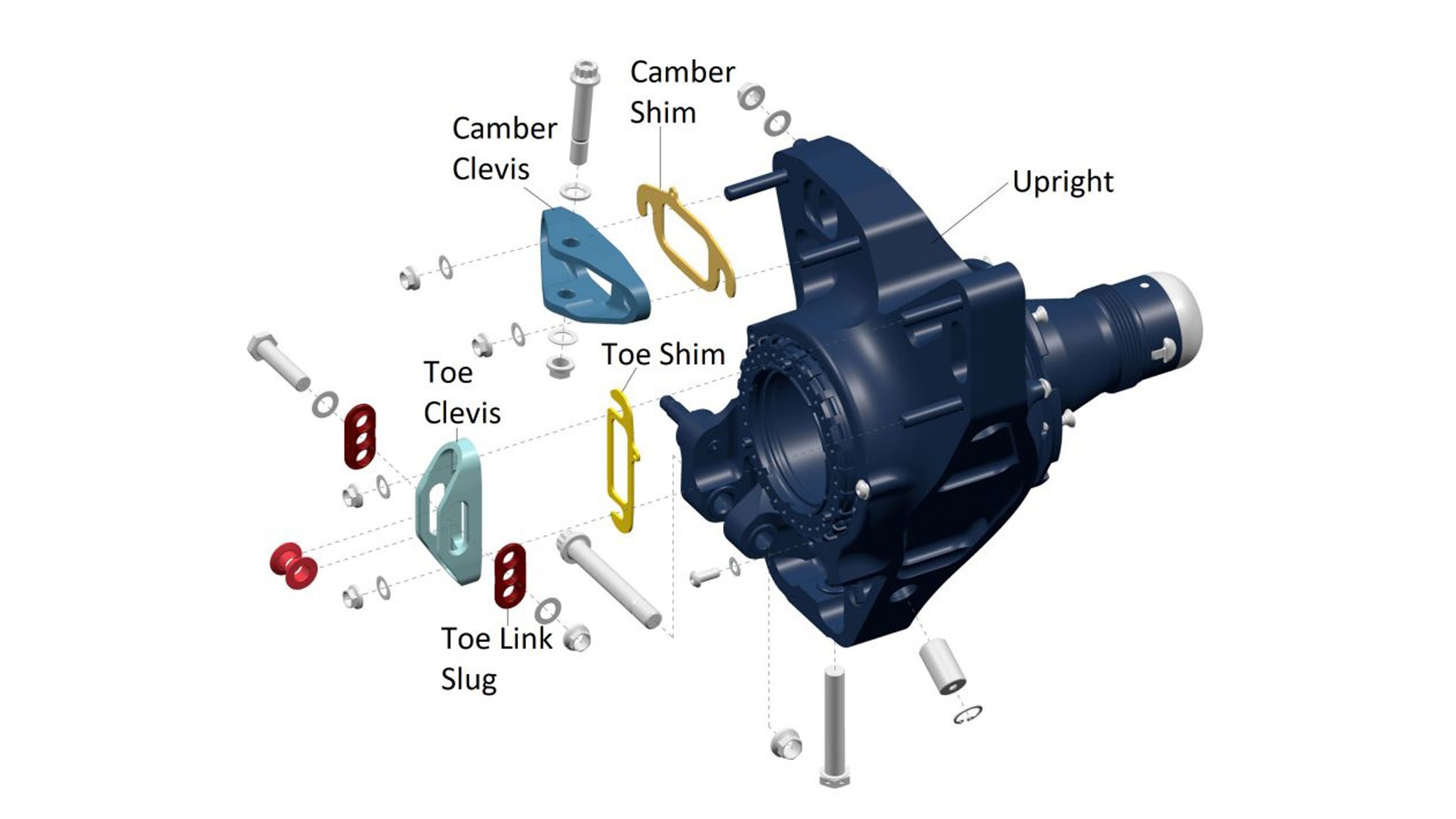 NASCAR EV SUV Series Render Speculation Toyota bZ4X Chevrolet Blazer Ford Mustang Mach E 8