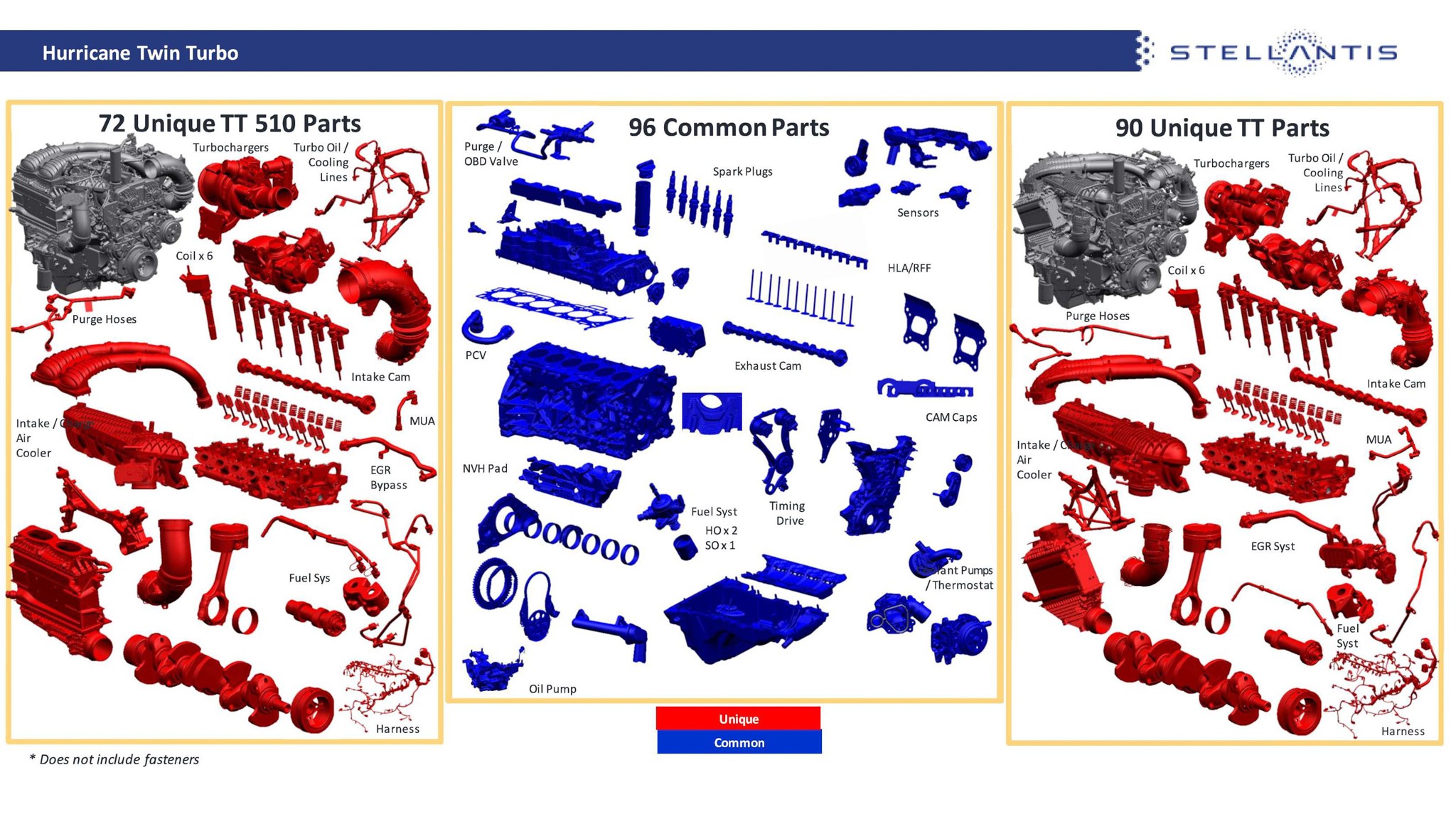 2023 Hurricane Twin Turbo 510 Deep Dive I6 Jeep Photos 32