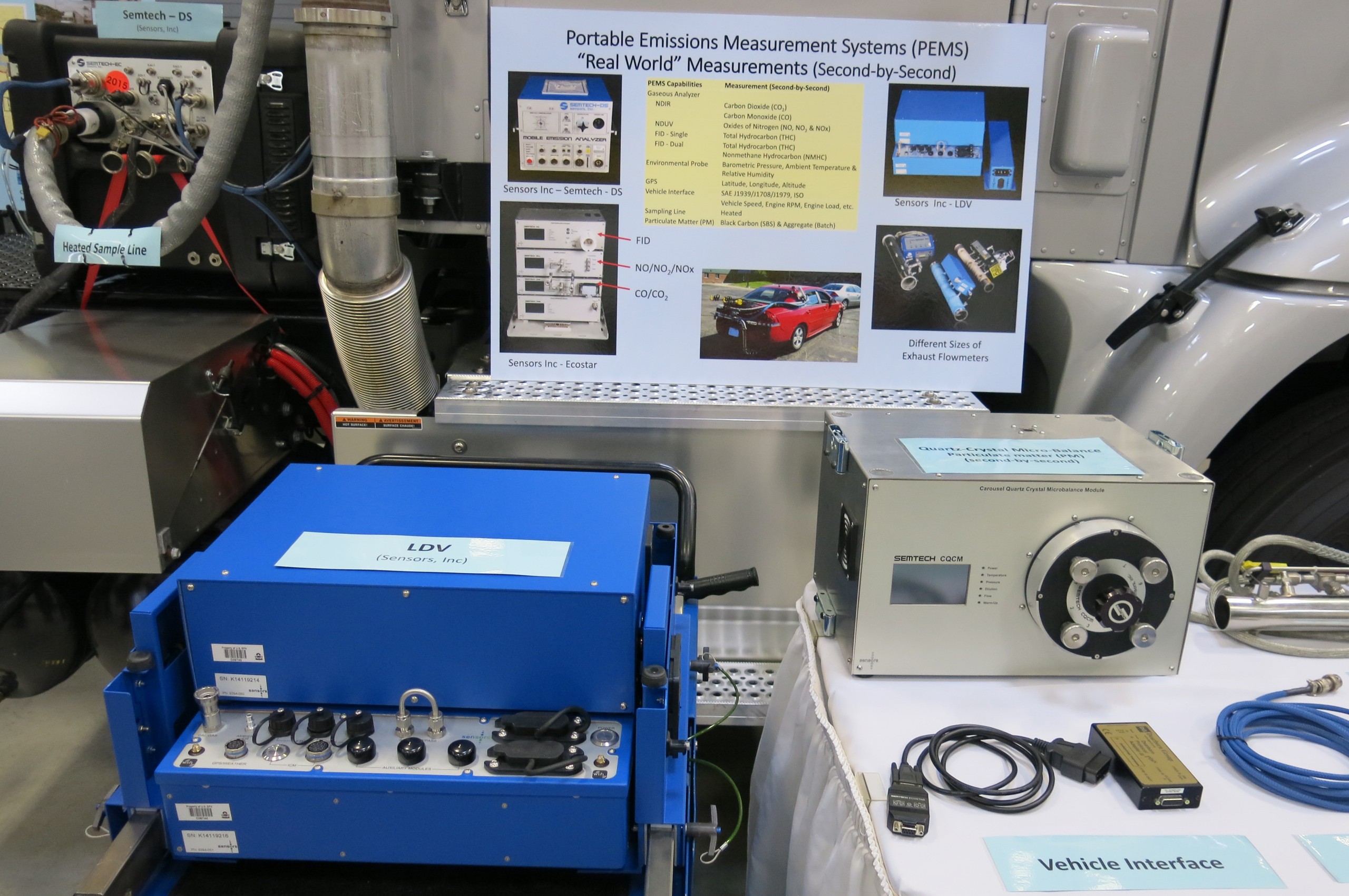 EPA emissions facility ann arbor 29