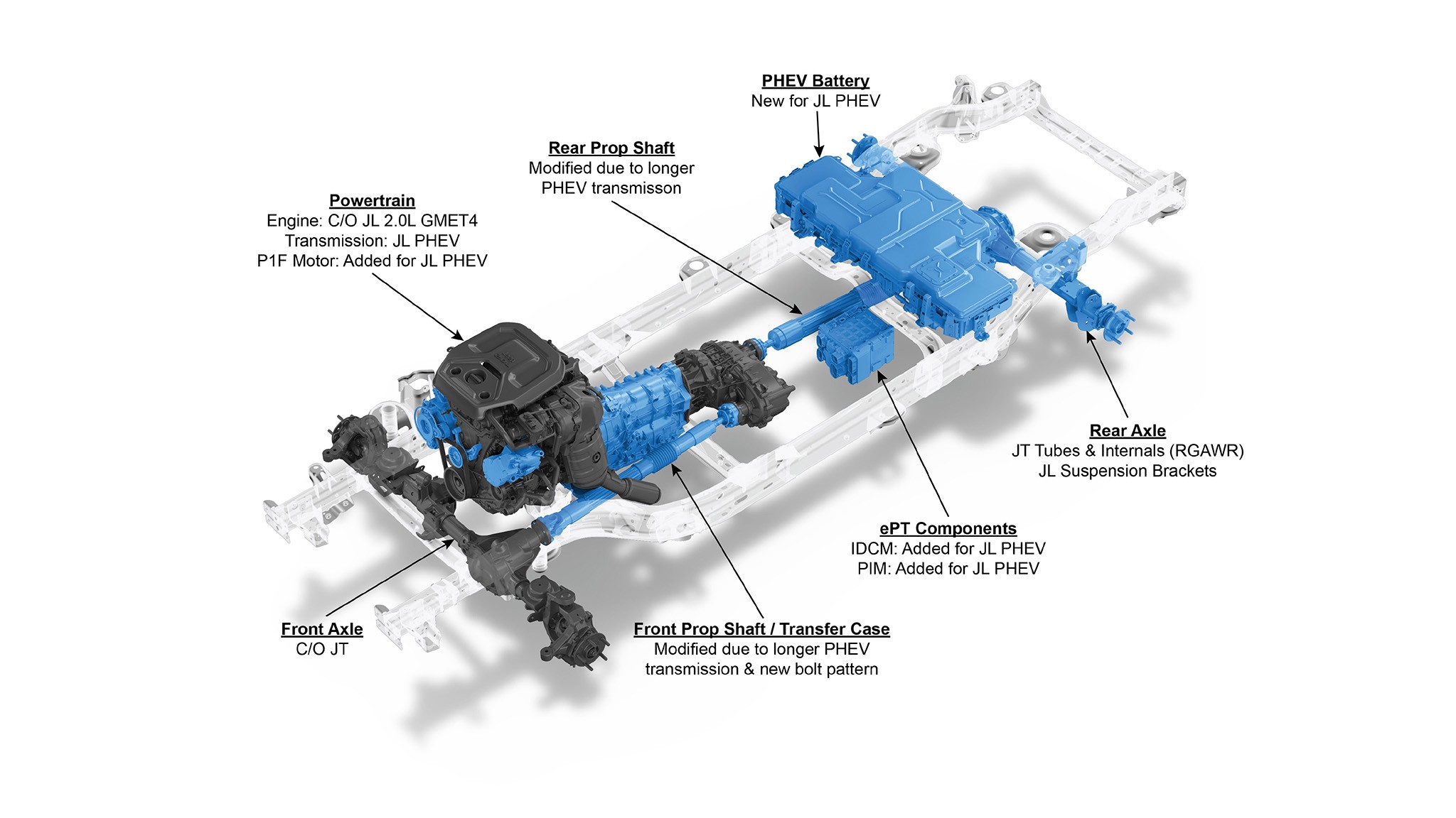 2021 Jeep Wrangler 4xe 53 1