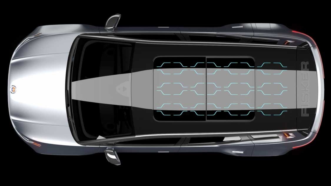 2021 Fisker Ocean 20