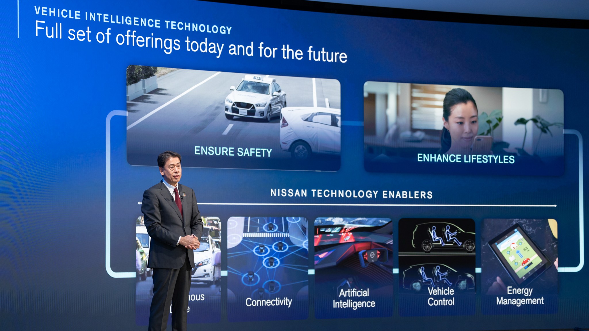 2024 Nissan The Arc Business Plans 2026 2030 Makoto Uchida 2