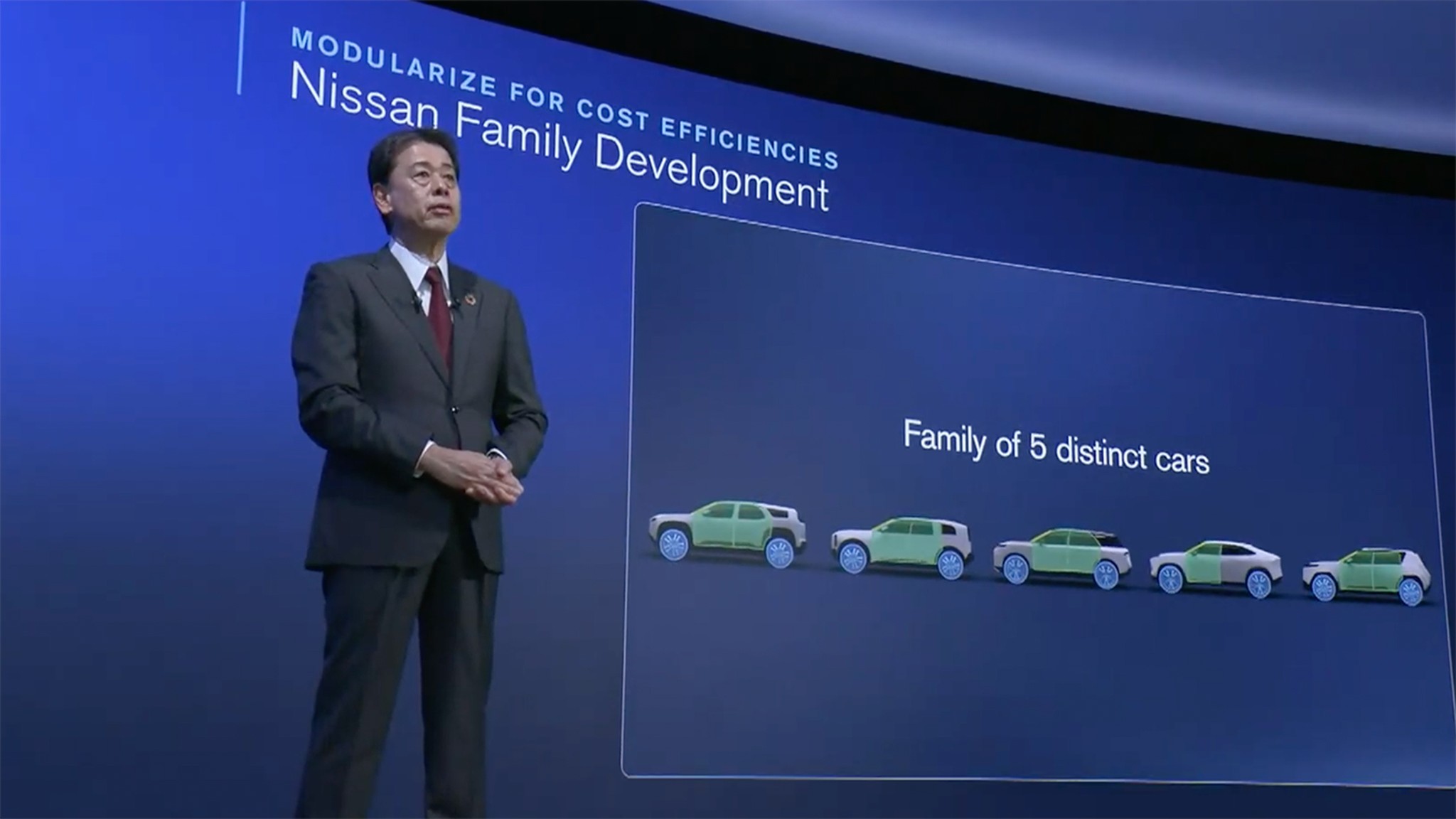 2024 Nissan The Arc Business Plans 2026 2030 Makoto Uchida 8