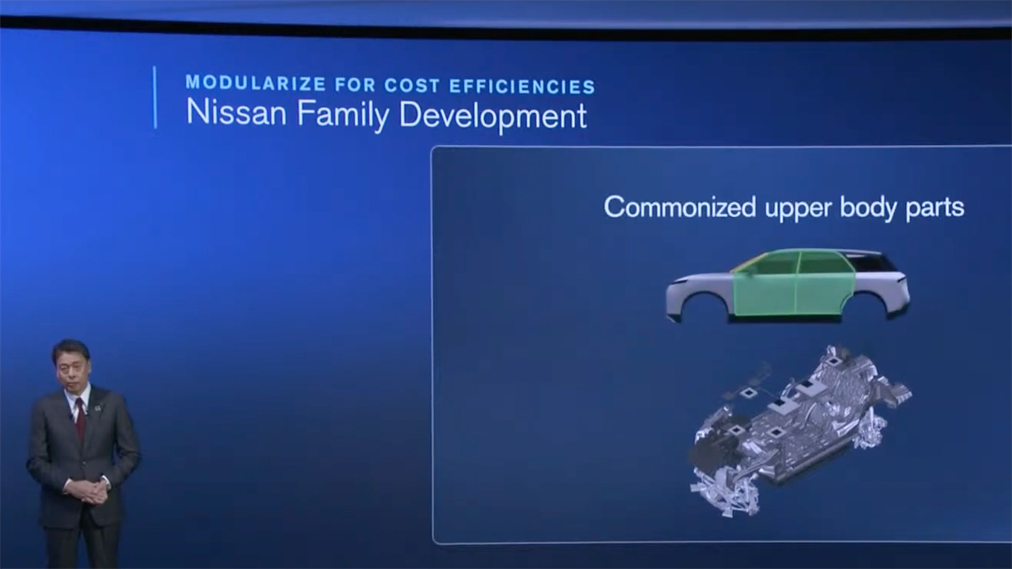 2024 Nissan The Arc Business Plans 2026 2030 Makoto Uchida 9