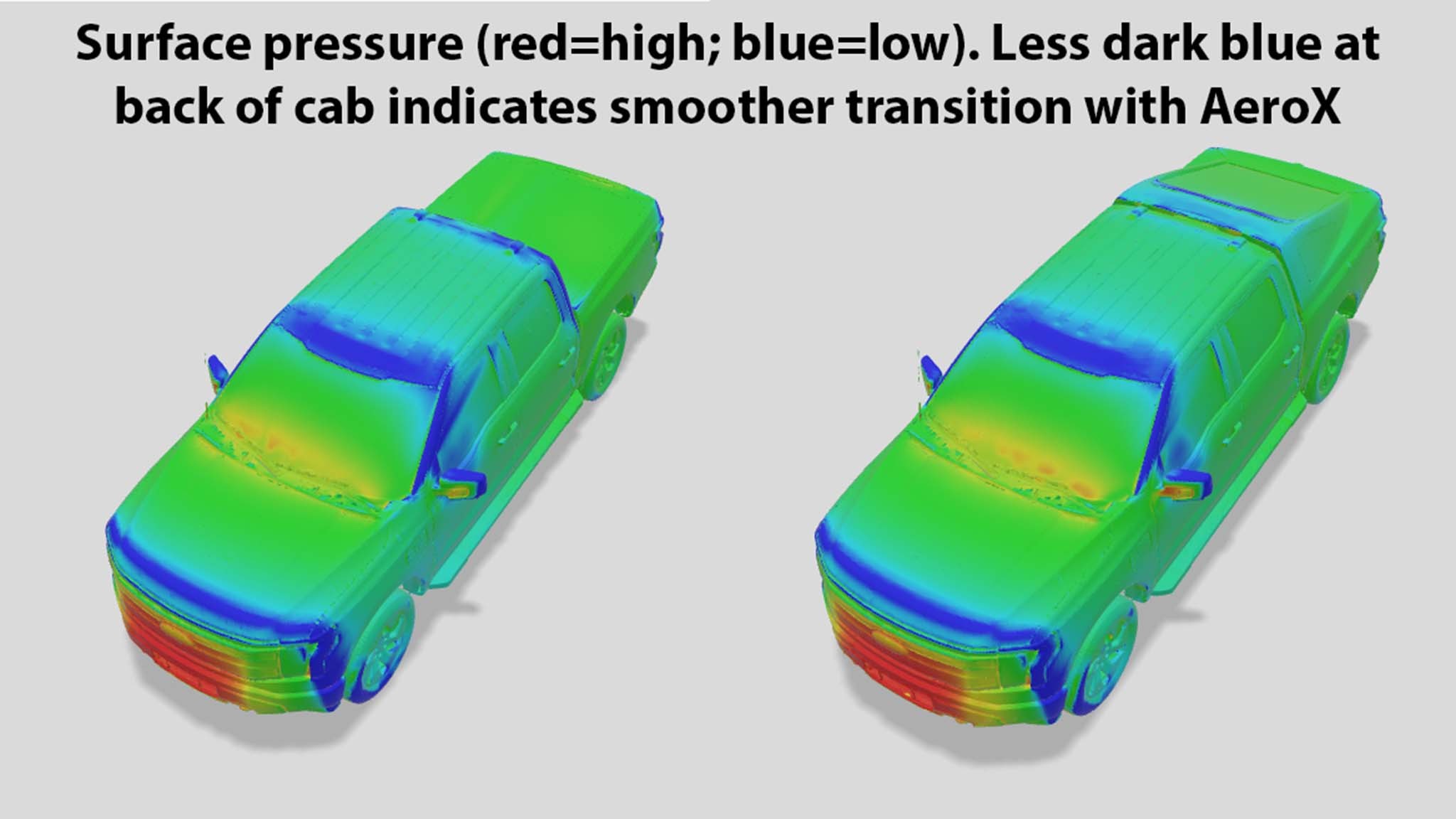 Surface Pressure Comparison