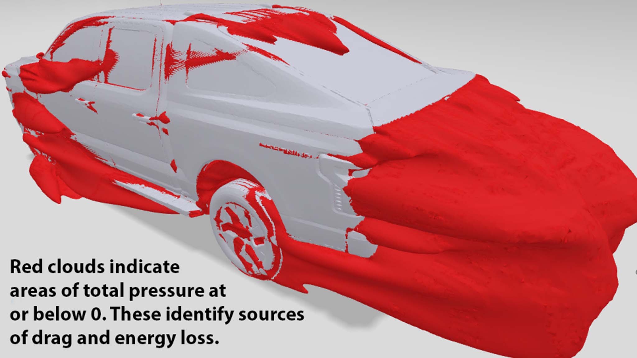 Surface Pressure on Aero Cap