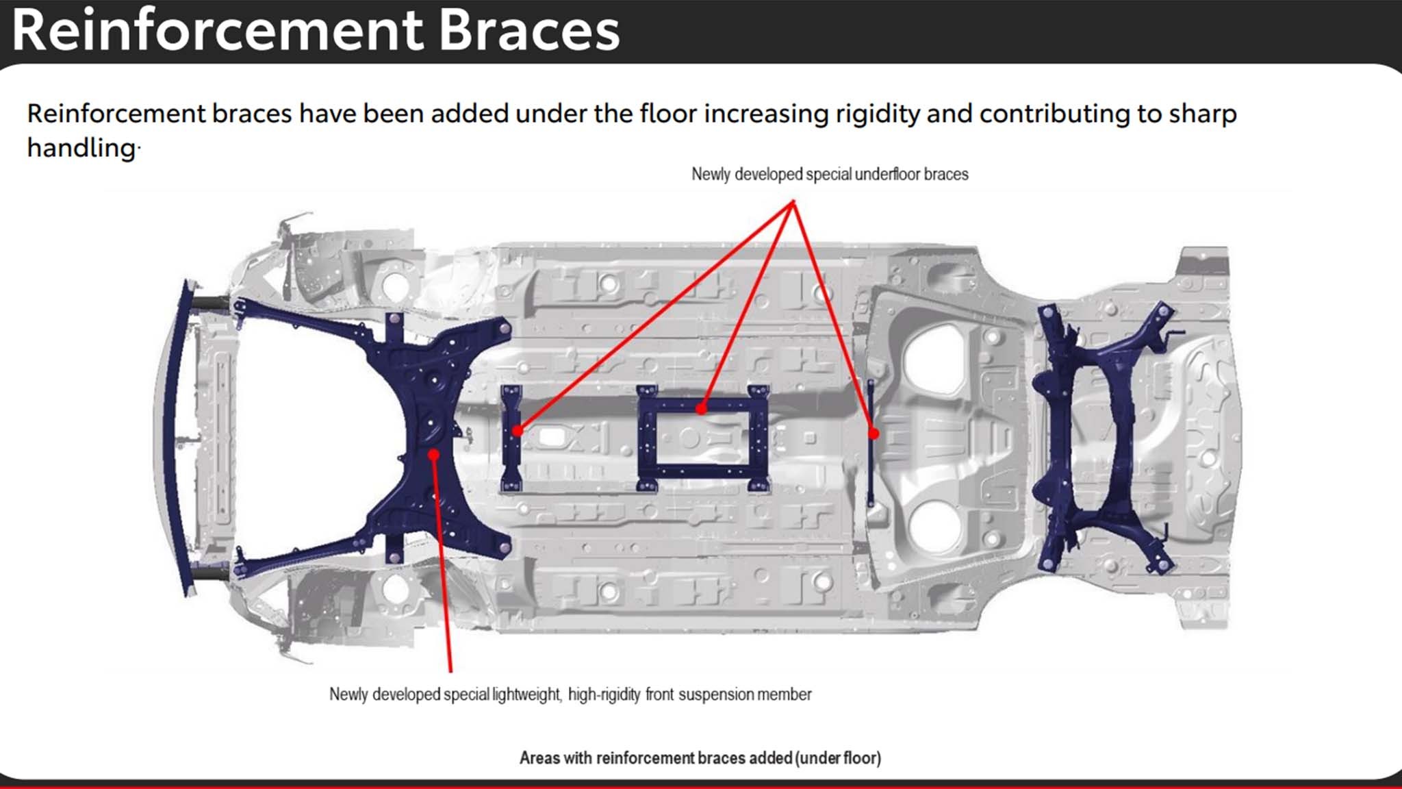 005 2023 2024 toyota gr corolla trim tech