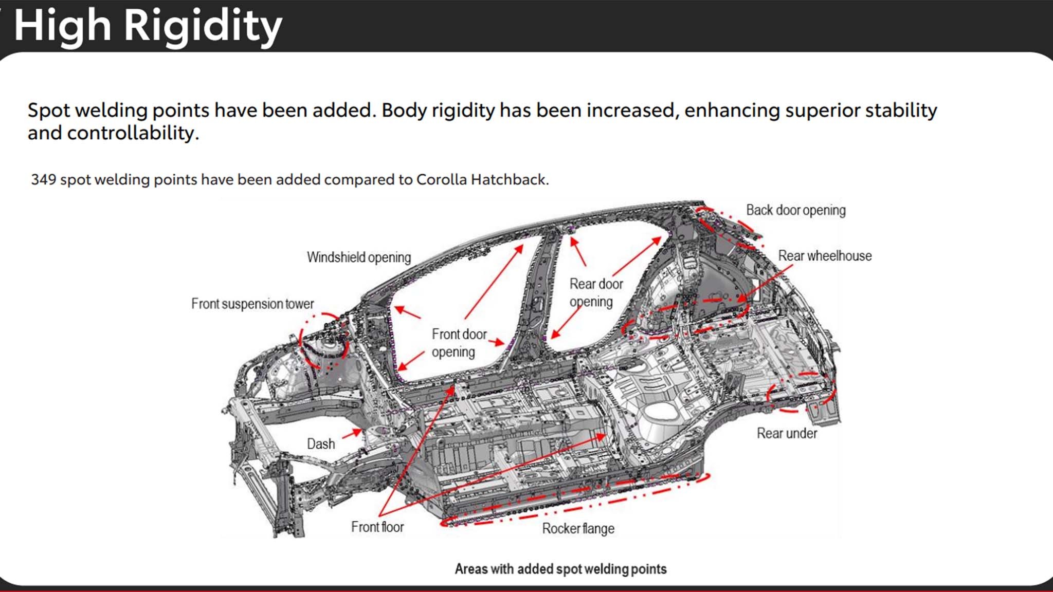006 2023 2024 toyota gr corolla trim tech