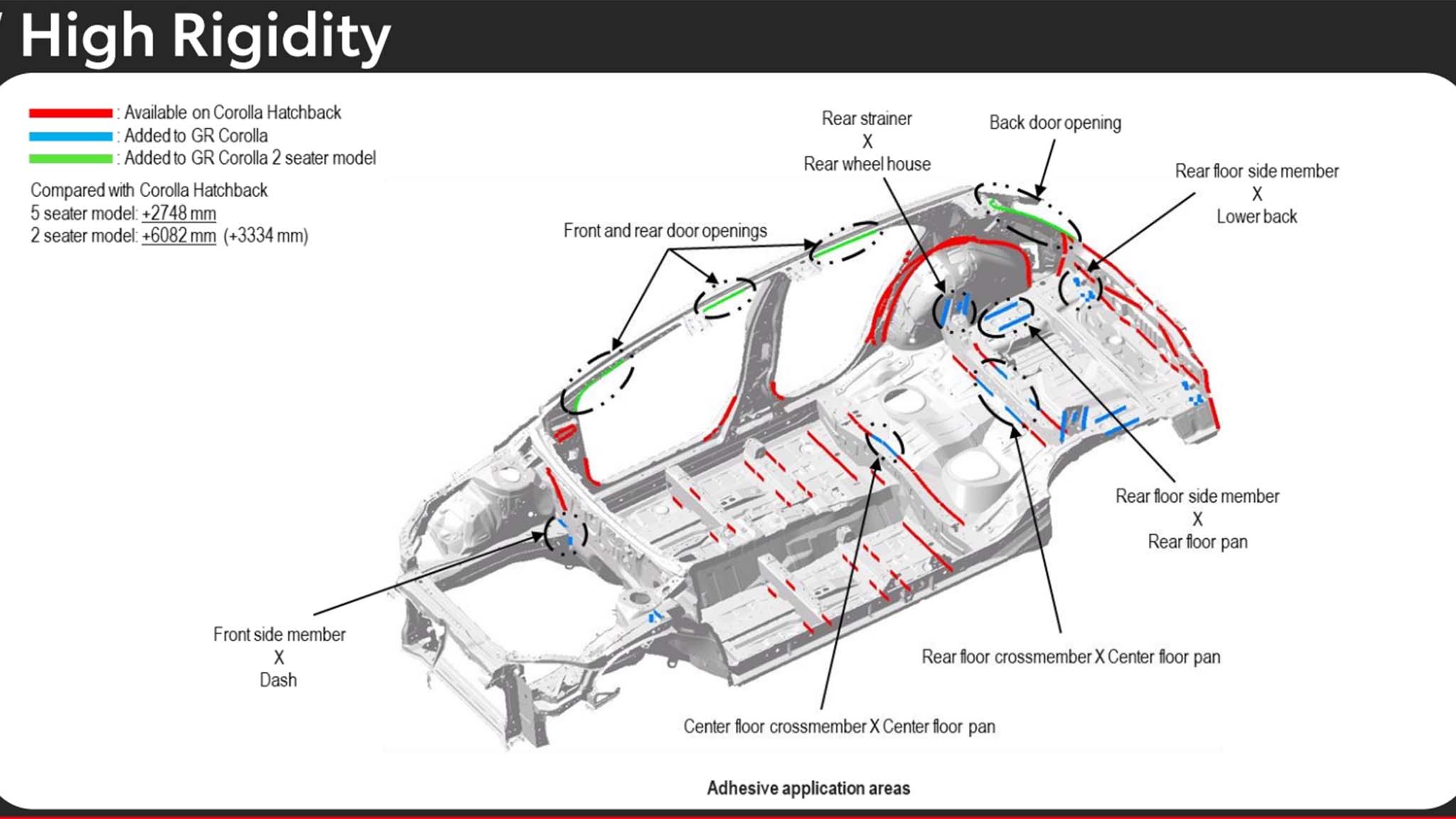 007 2023 2024 toyota gr corolla trim tech