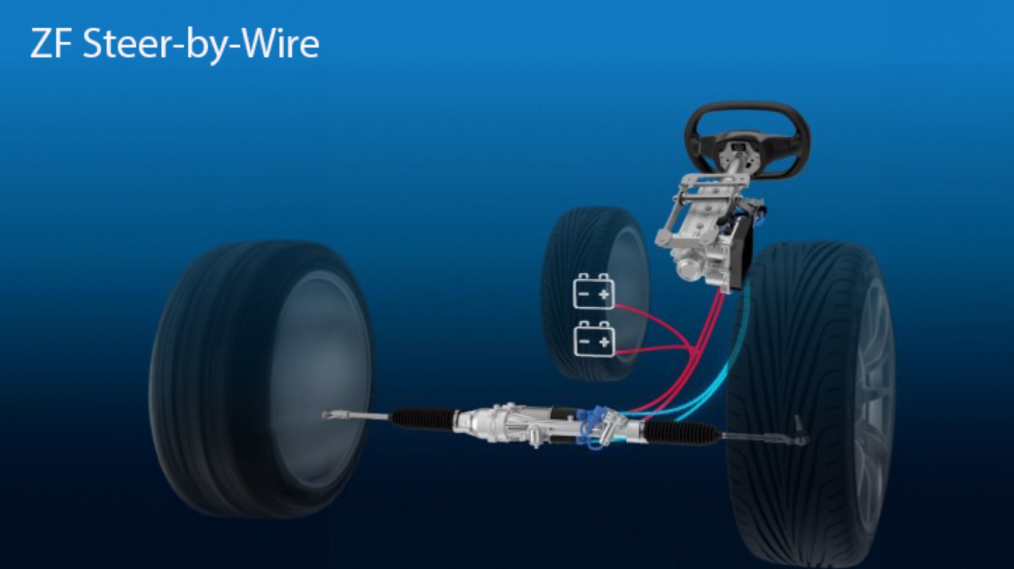 ZF Tech Day 04 steer by wire