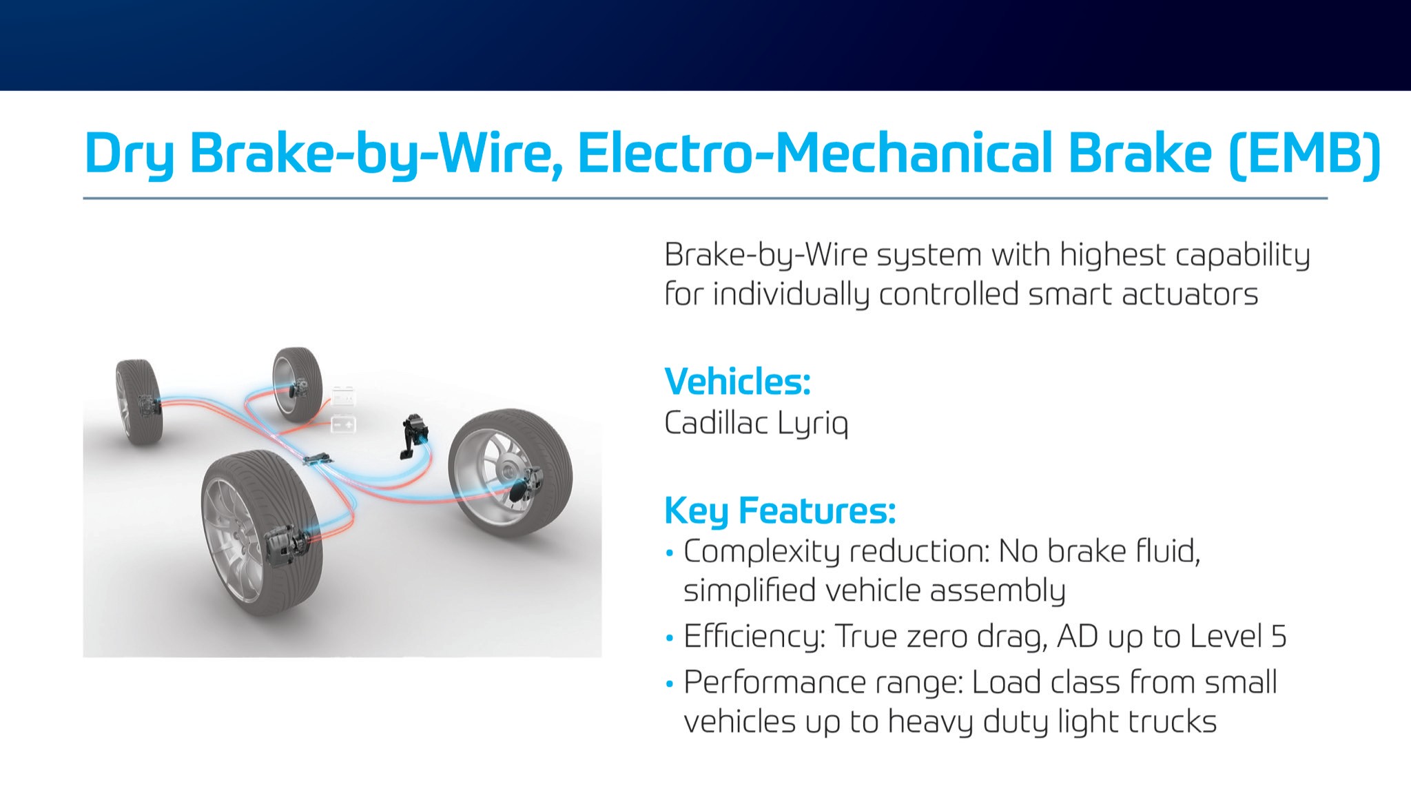 ZF Tech Day 05 dry EMB