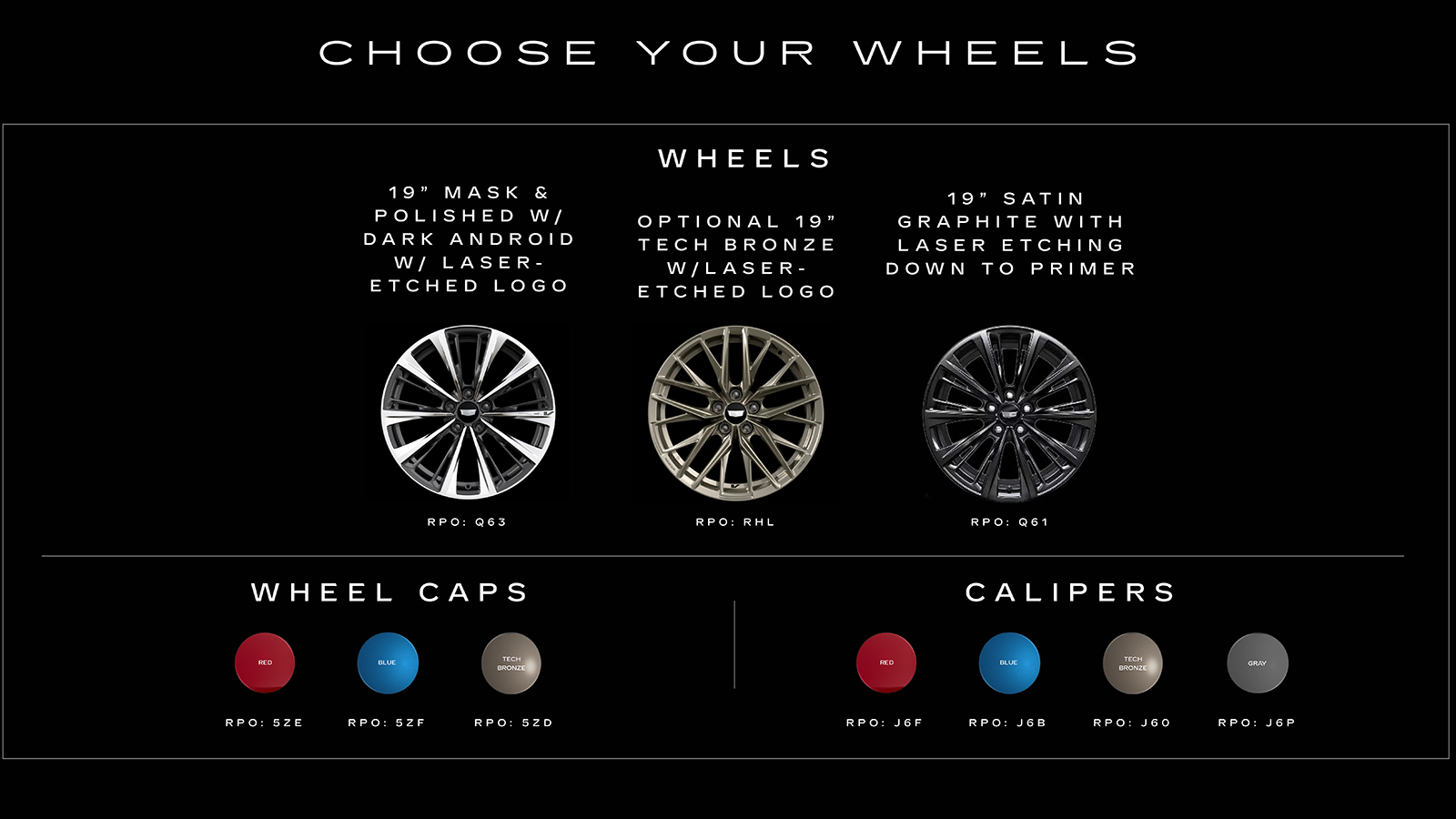 2025 Cadillac CT5 V Anniversary Edition 1