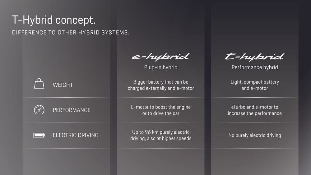 07 e Hybrid vs t Hybrid qualities