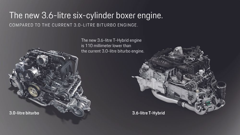 08 3 0 GTS vs T Hybrid Engine Size