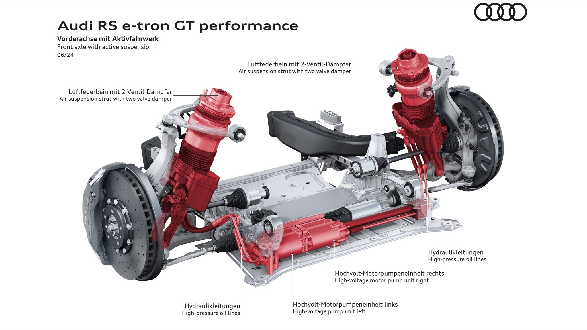 2025 audi etron gt 34