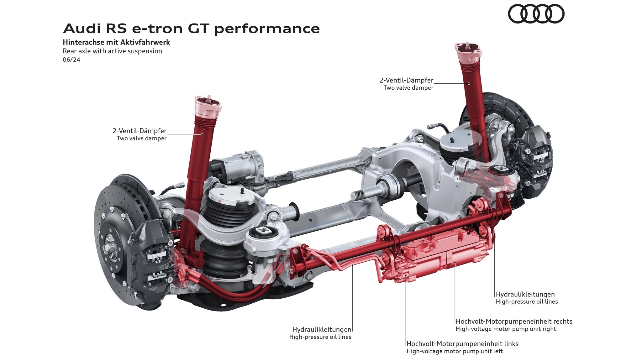 2025 audi etron gt 35