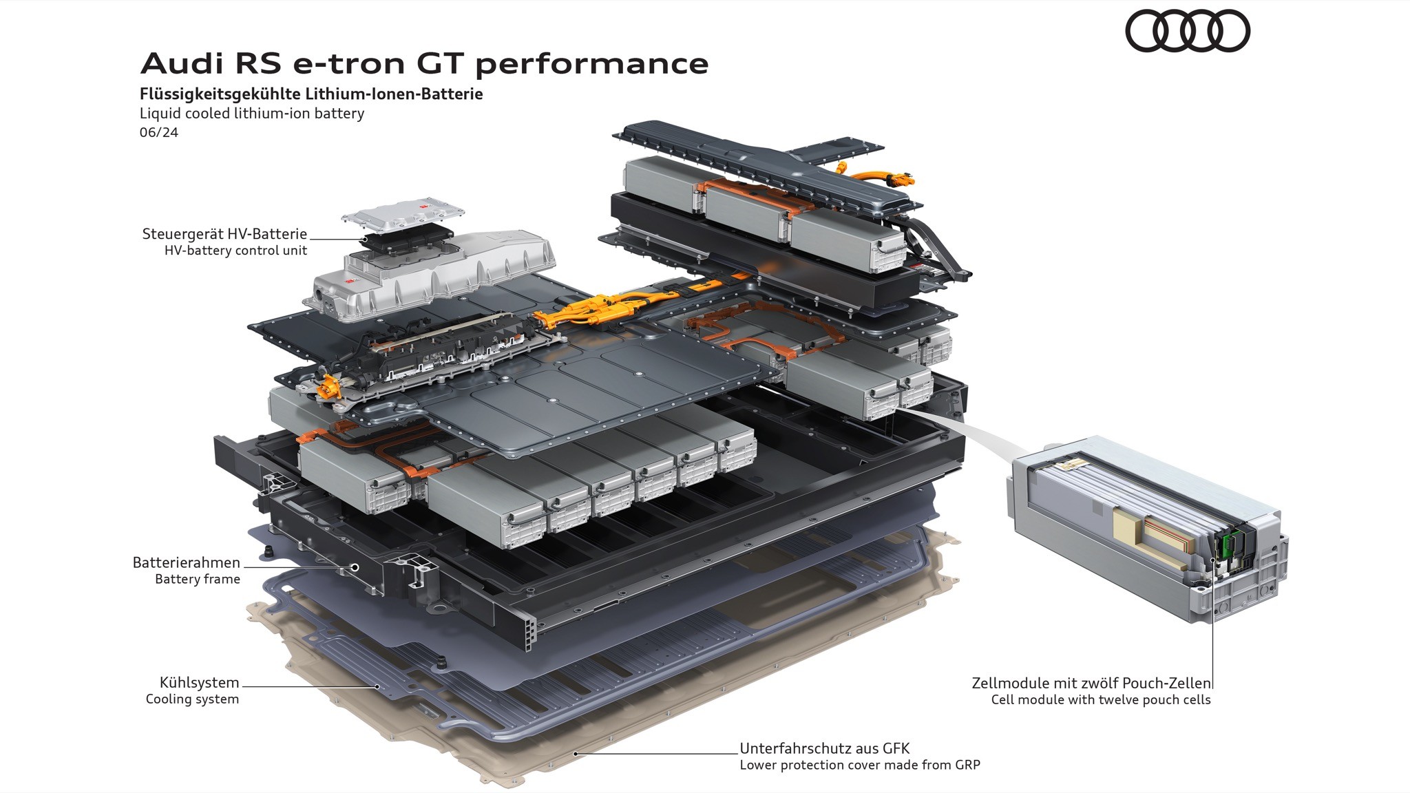 2025 audi etron gt 38