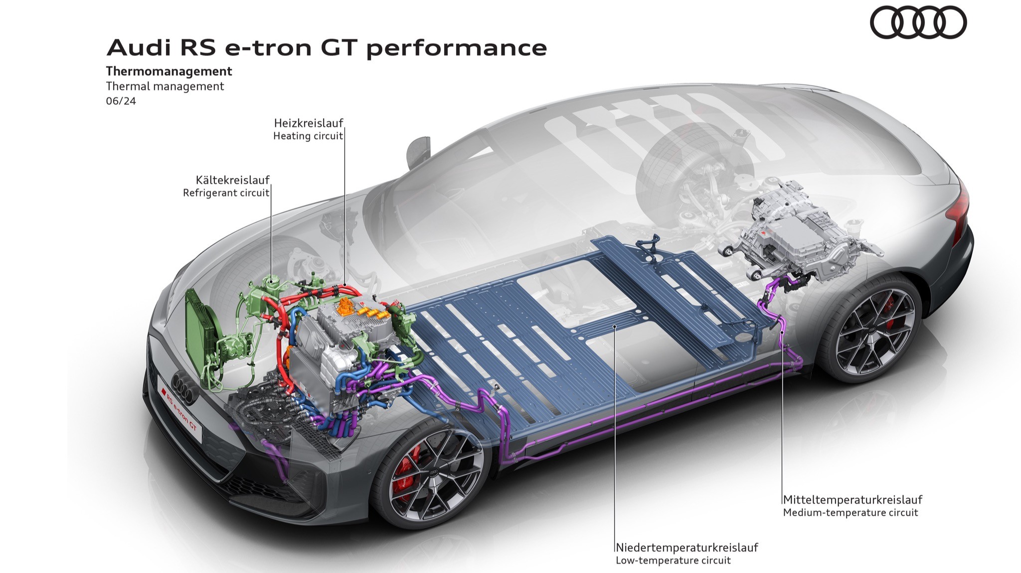 2025 audi etron gt 41