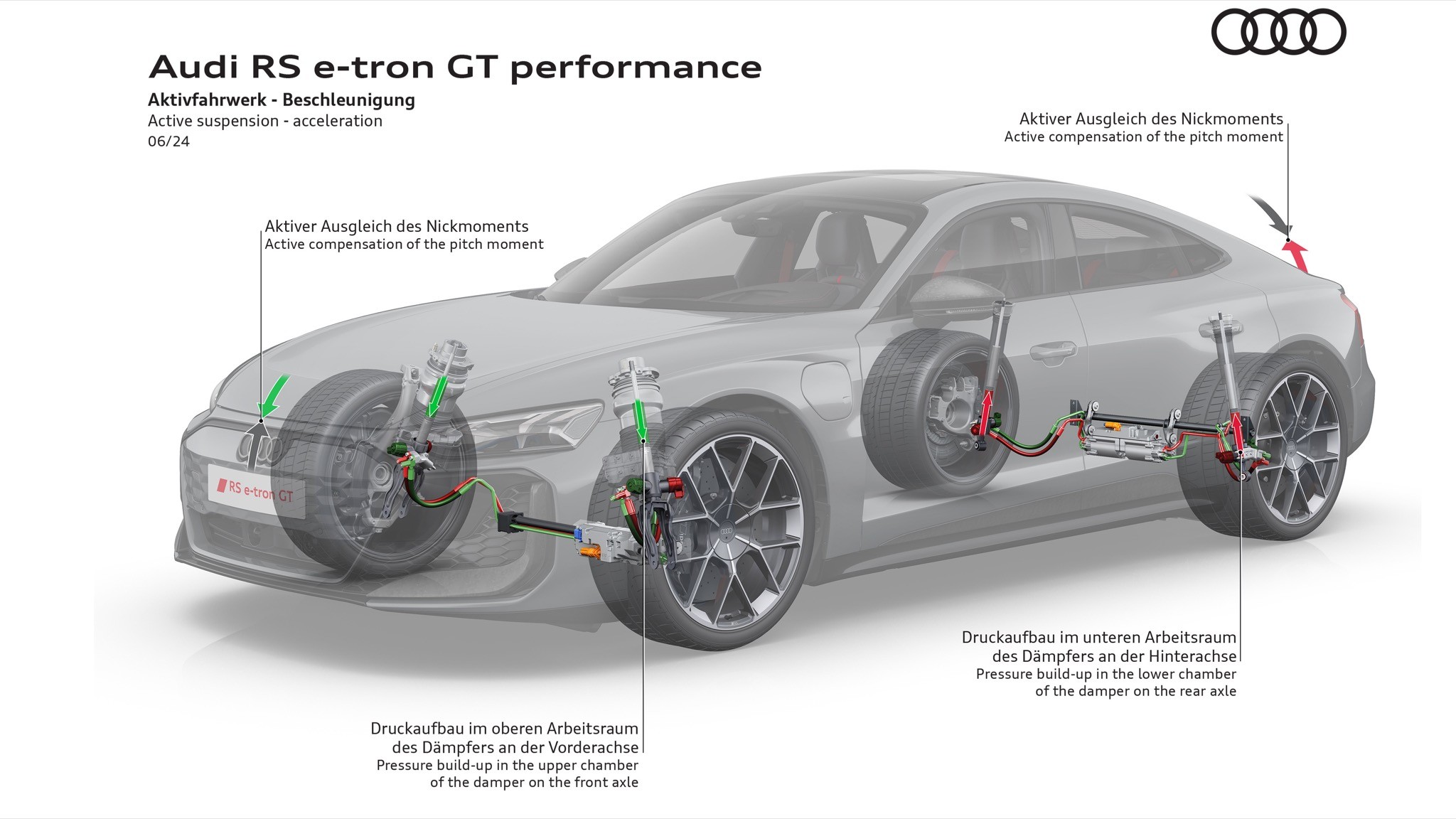 2025 audi etron gt 45
