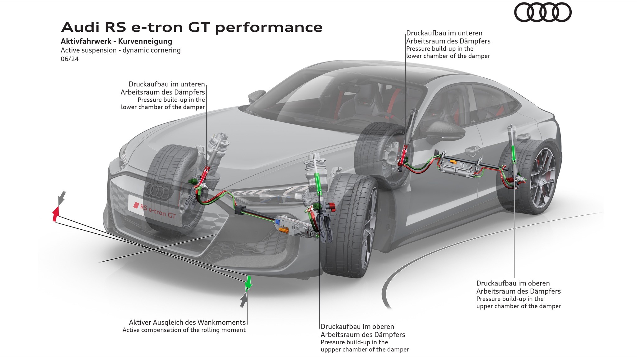 2025 audi etron gt 46