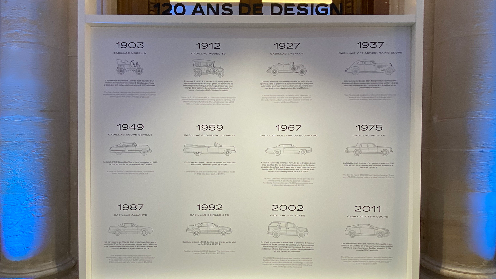 Cadillac City Europe 1