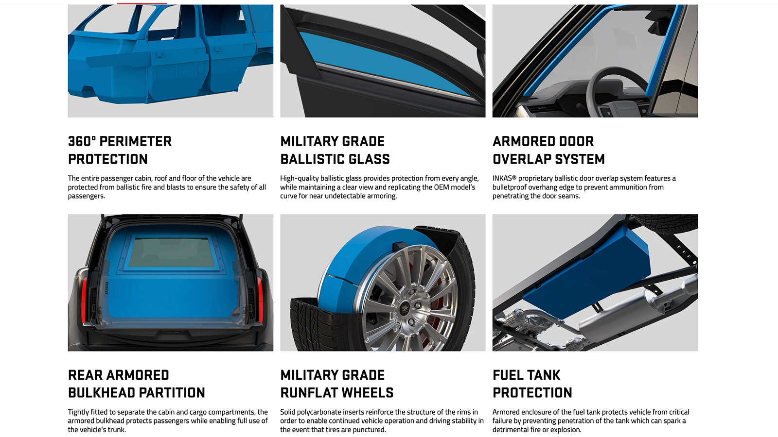 INKAS armored Ineos Grenadier SUV 1