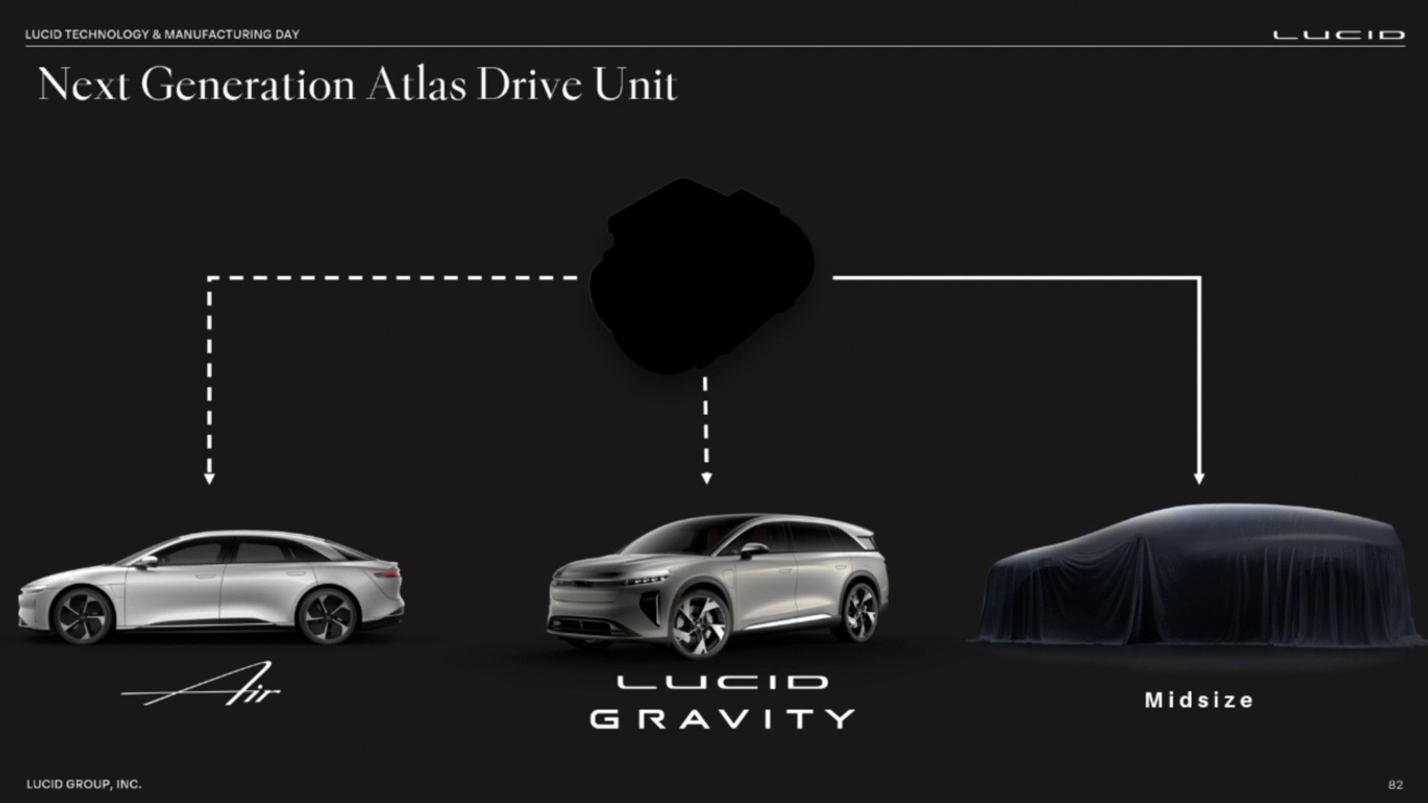 2026 Lucid Earth Midsize Electric SUV 2
