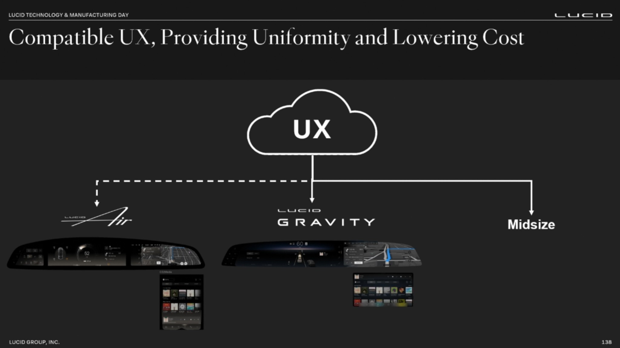 2026 Lucid Earth Midsize Electric SUV 3