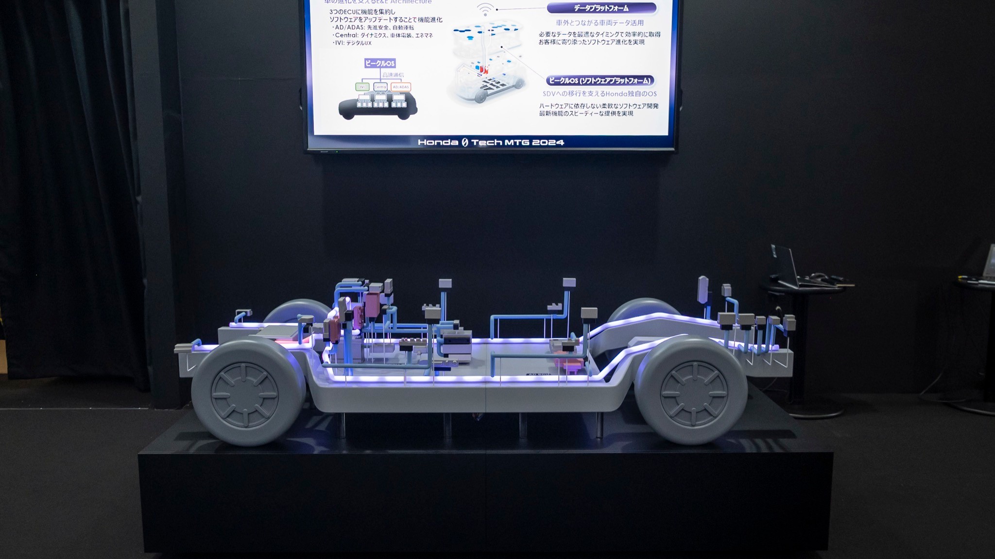 Honda 0 Series EV Strategy 4