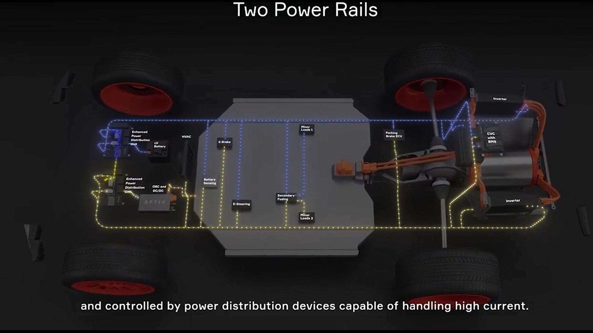Aptiv Two Power Rails