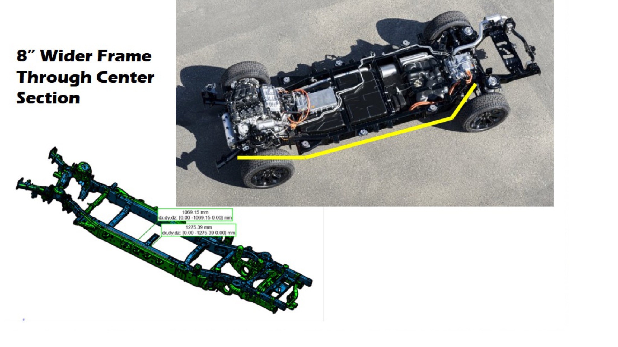 2026 Ram 1500 Ramcharger chassis STLA frame bump out
