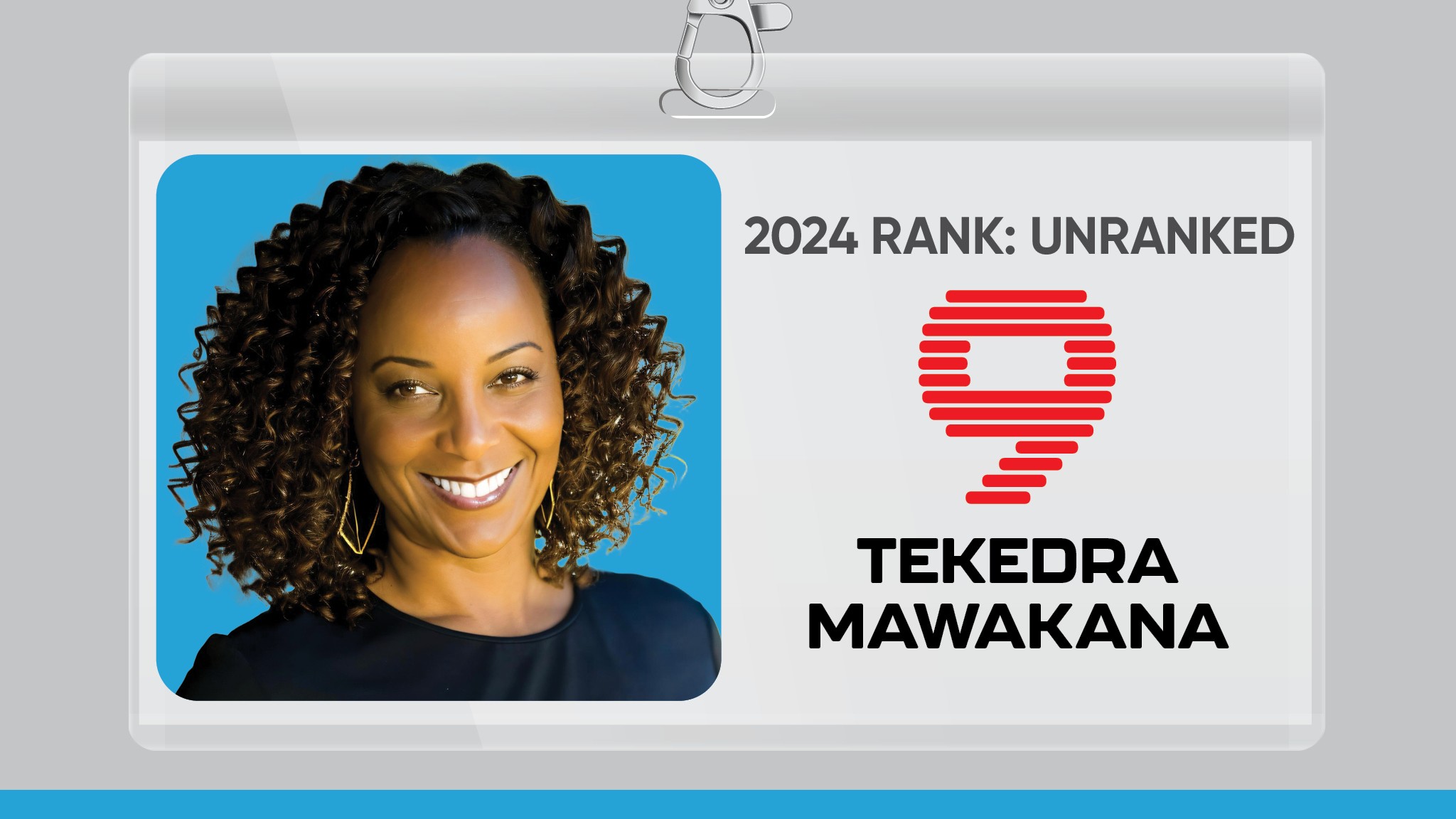 013 2025 motortrend power list