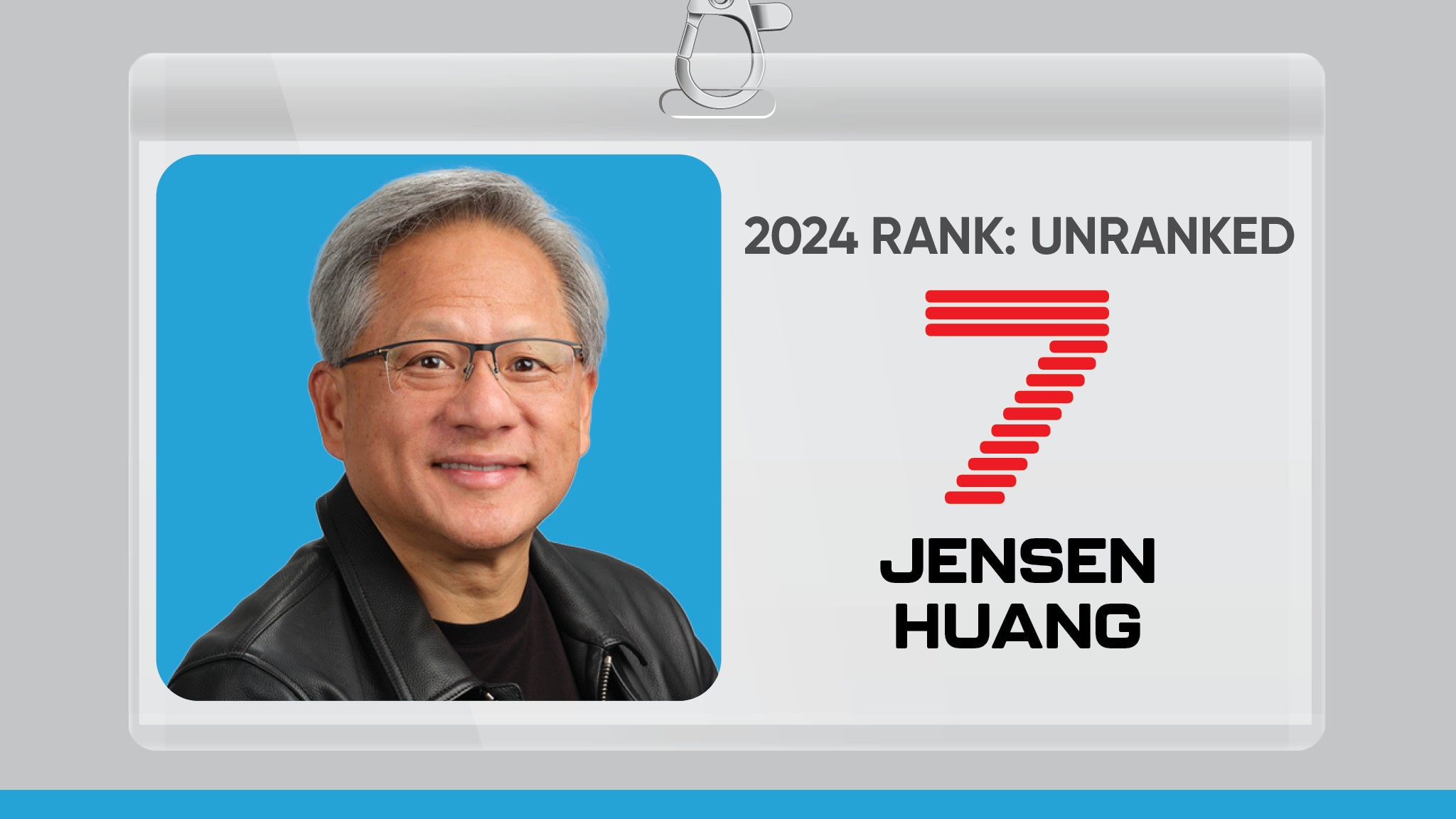 015 2025 motortrend power list