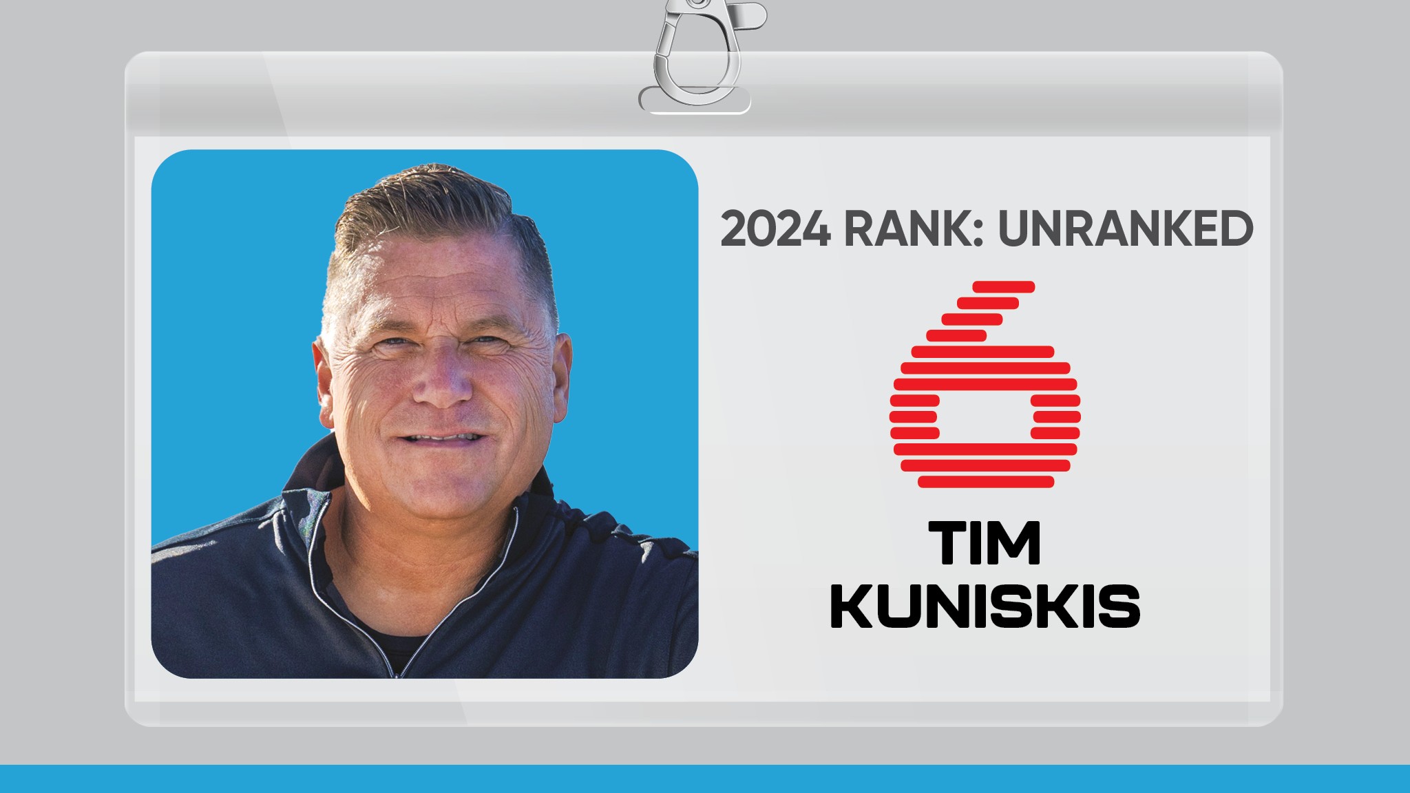 016 2025 motortrend power list