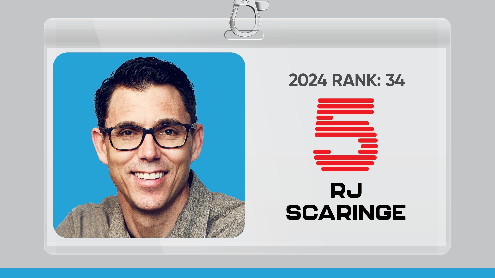 017 2025 motortrend power list