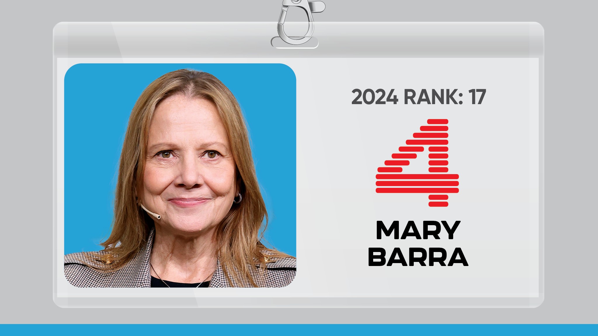 018 2025 motortrend power list