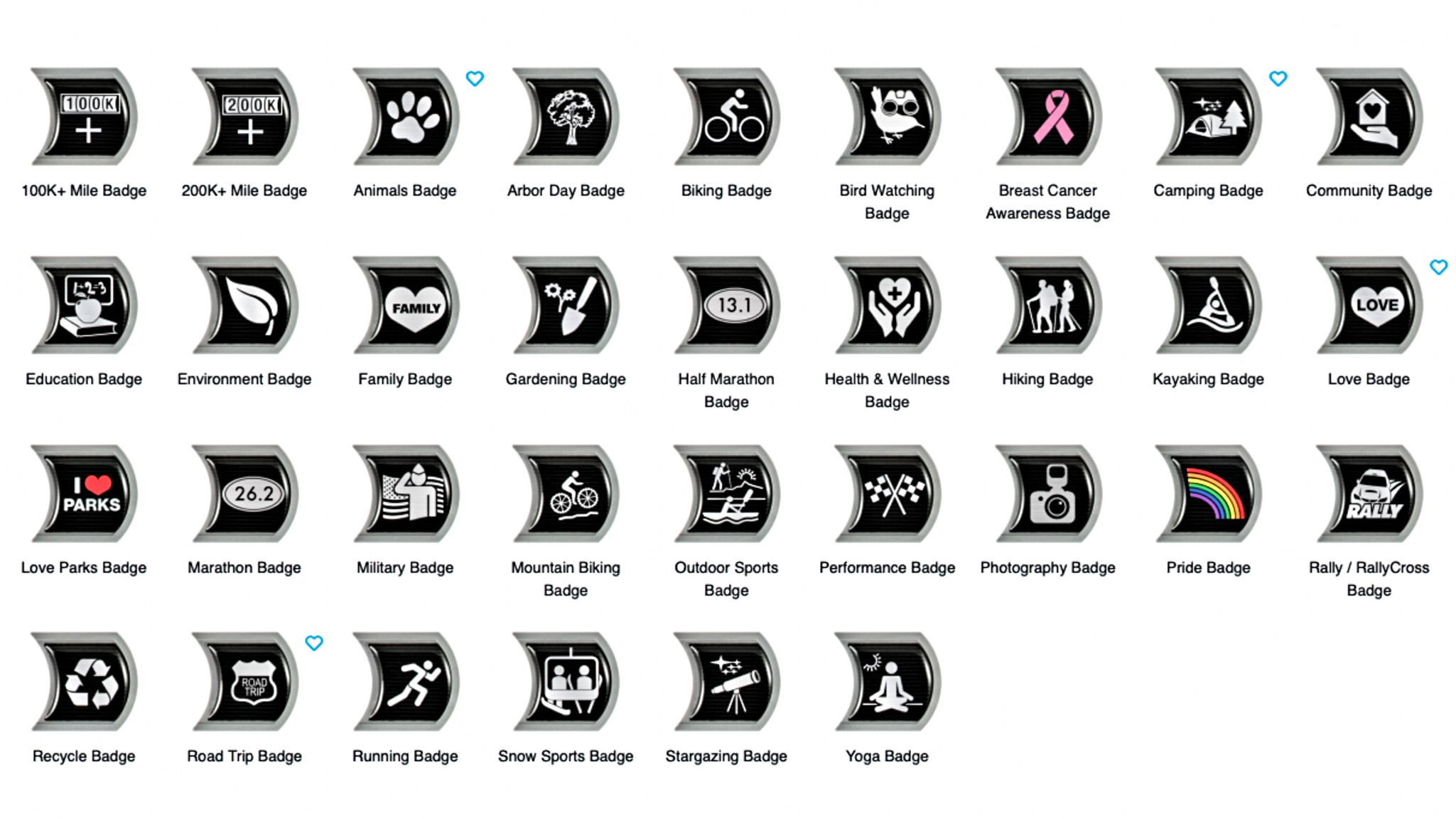 019 2025 Subaru Forester Sport Update3 Ownership Badge