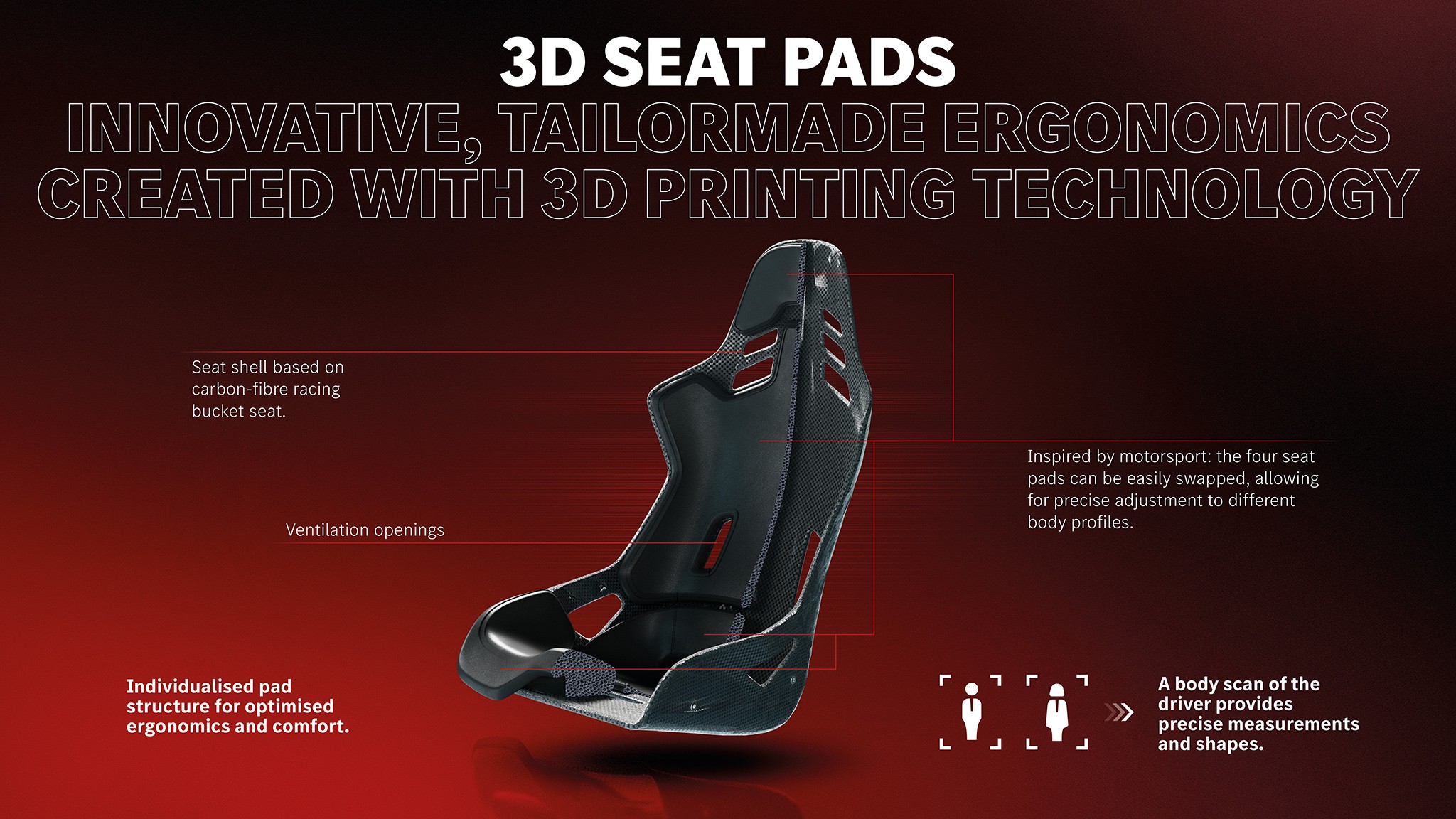 Infographic Mercedes AMG GT XX Concept 3D Seat PADS