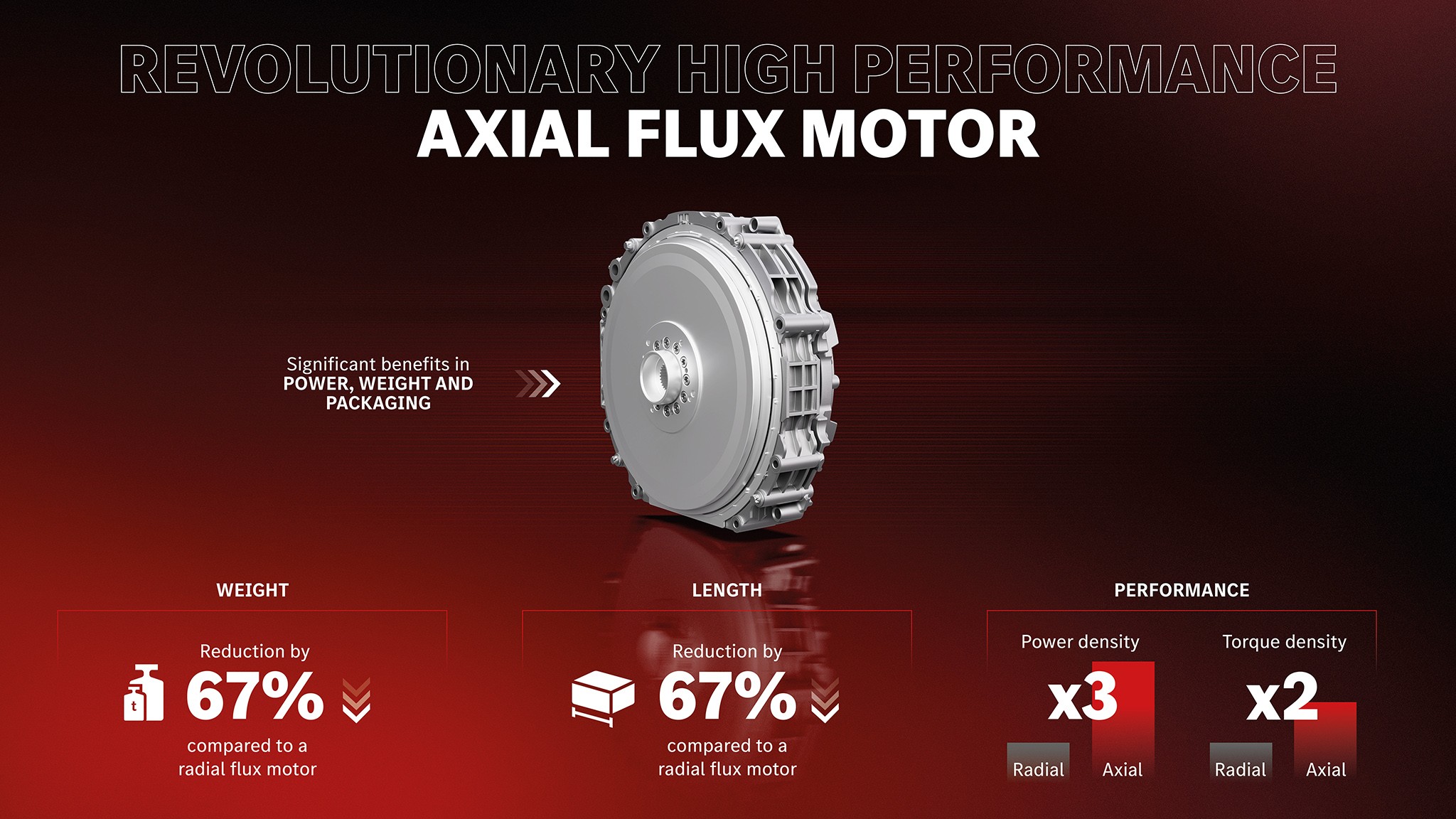 Infographic Mercedes AMG GT XX Concept AFM