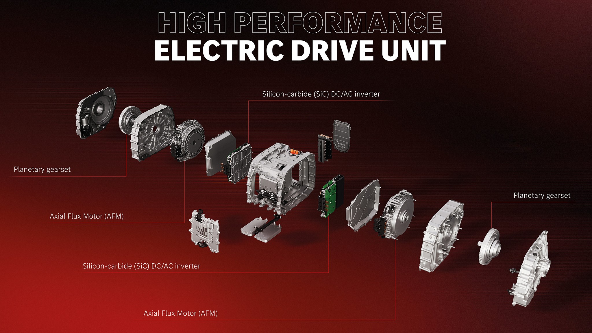 Infographic Mercedes AMG GT XX Concept EDU