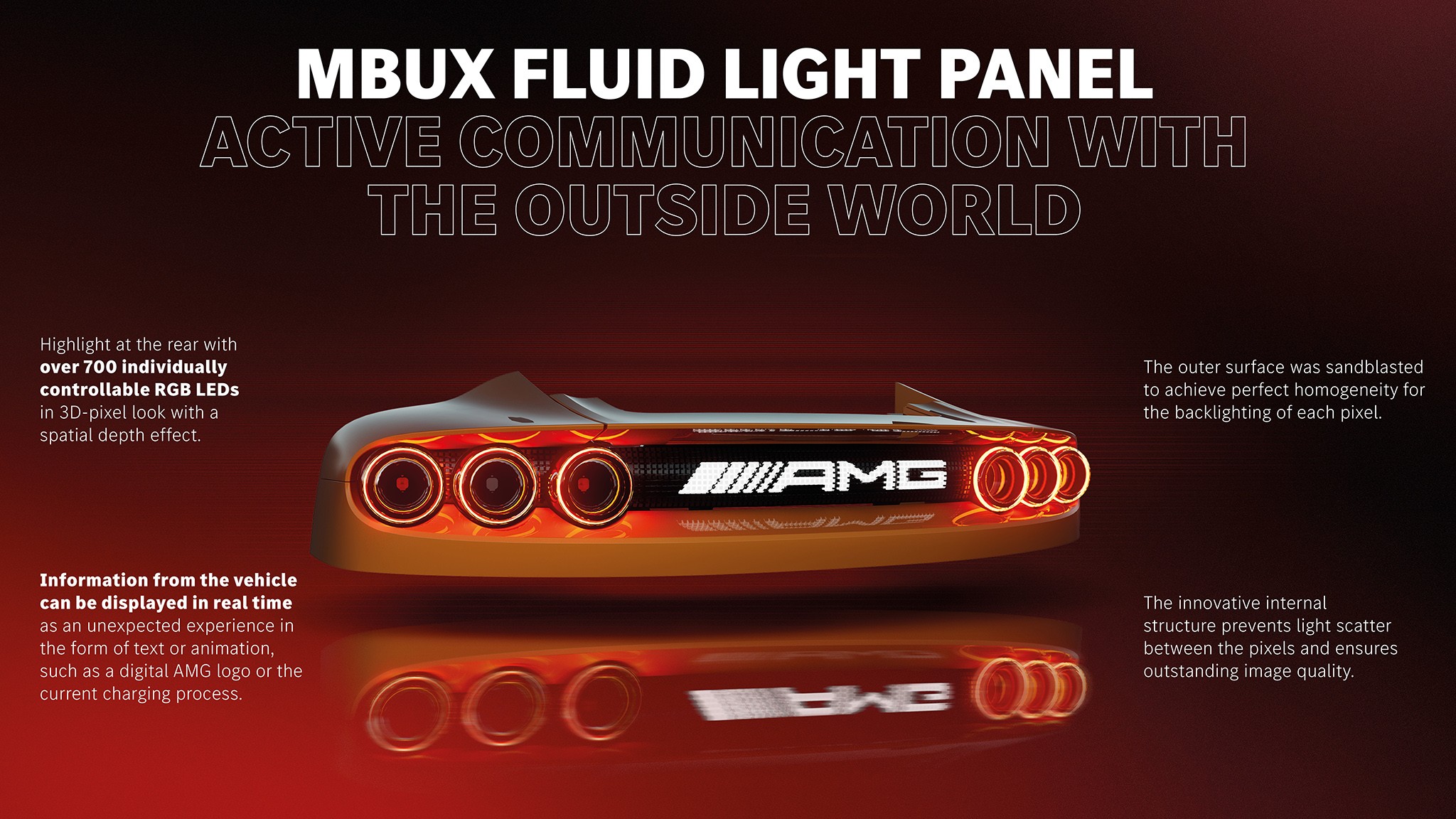 Infographic Mercedes AMG GT XX Concept LED Panel