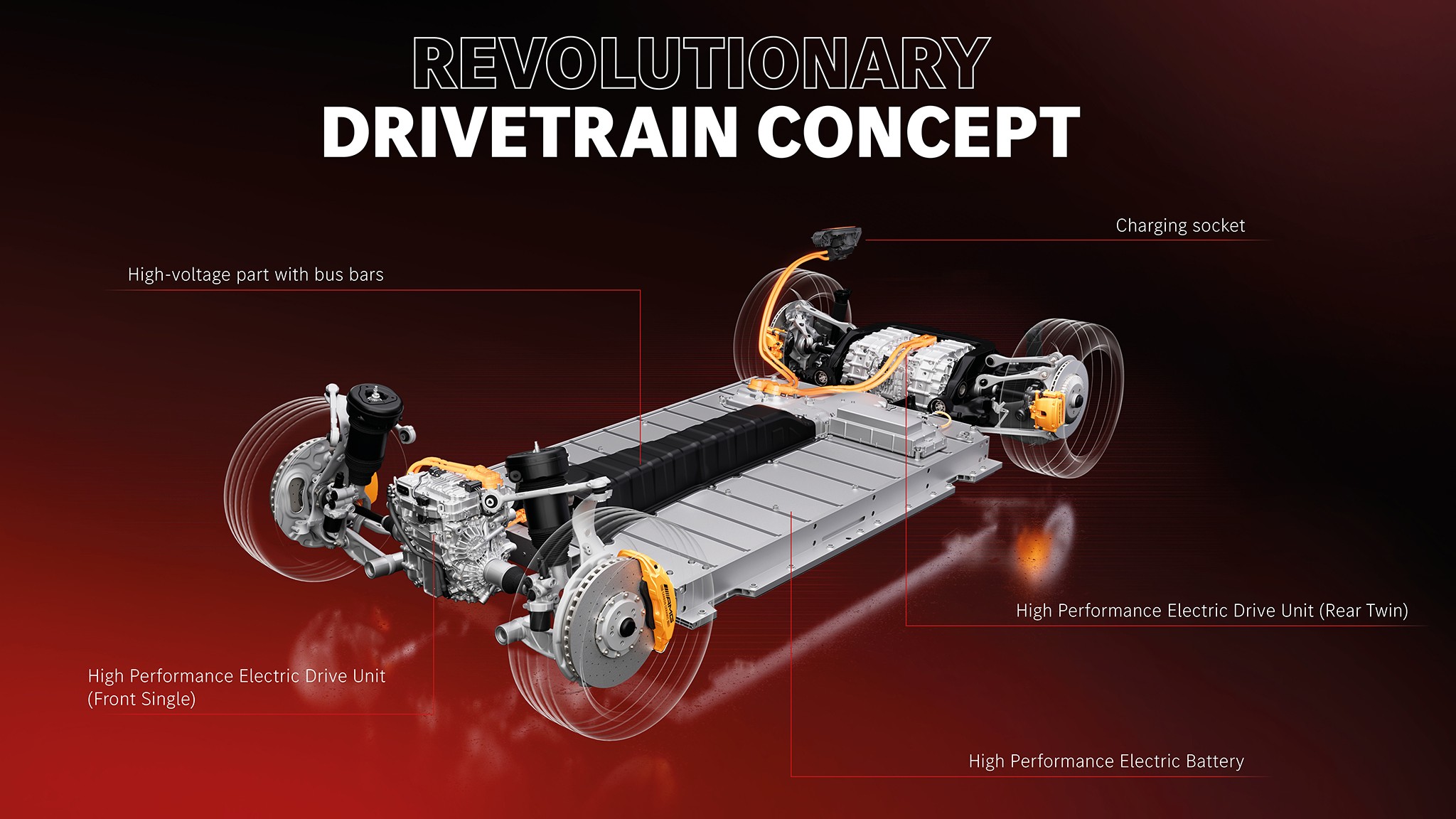 Infographic Mercedes AMG GT XX Concept Skateboard