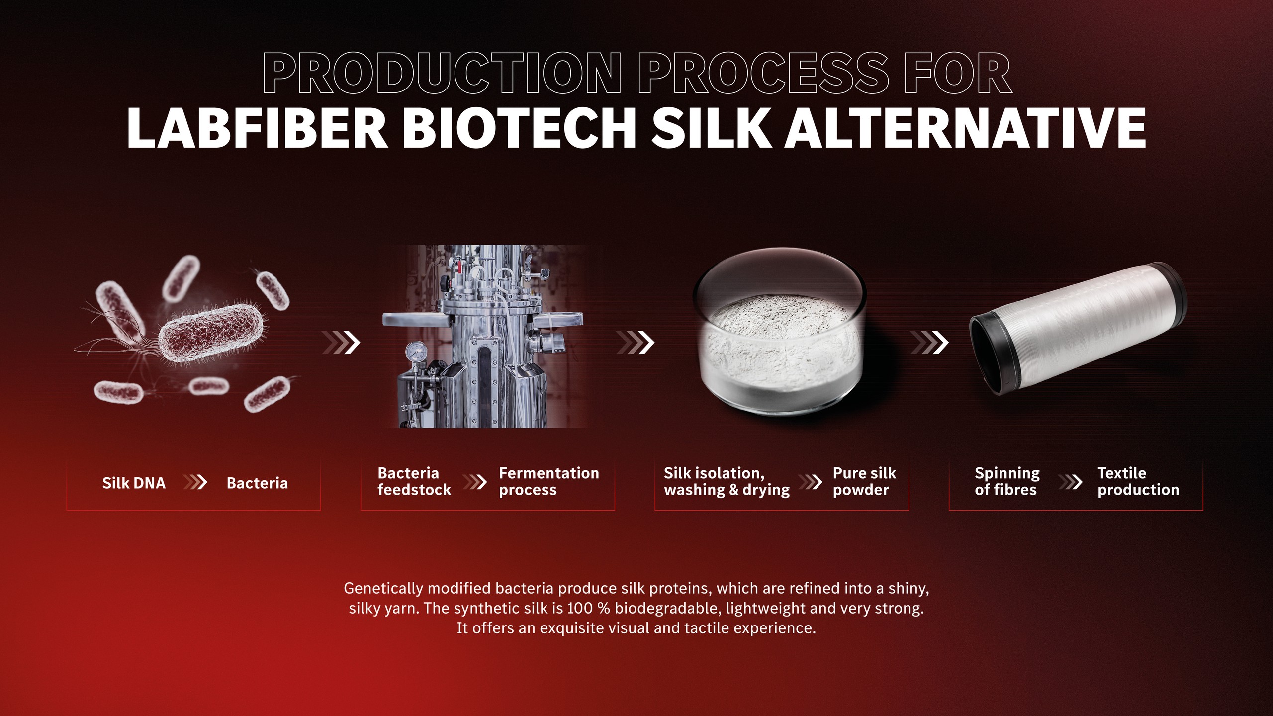 Mercedes AMG GT XX concept art diagrams 15
