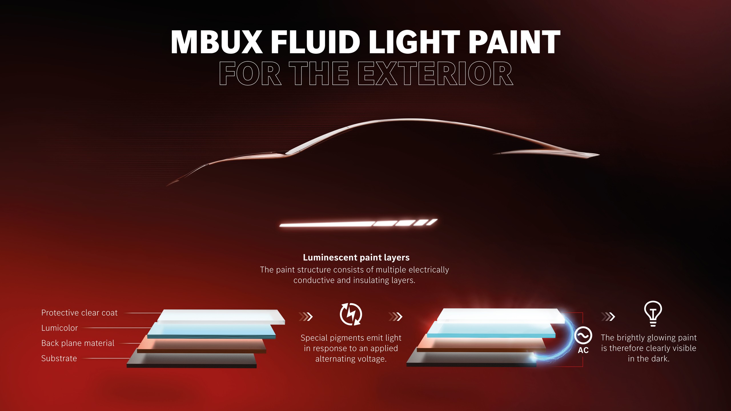 Mercedes AMG GT XX concept art diagrams 18