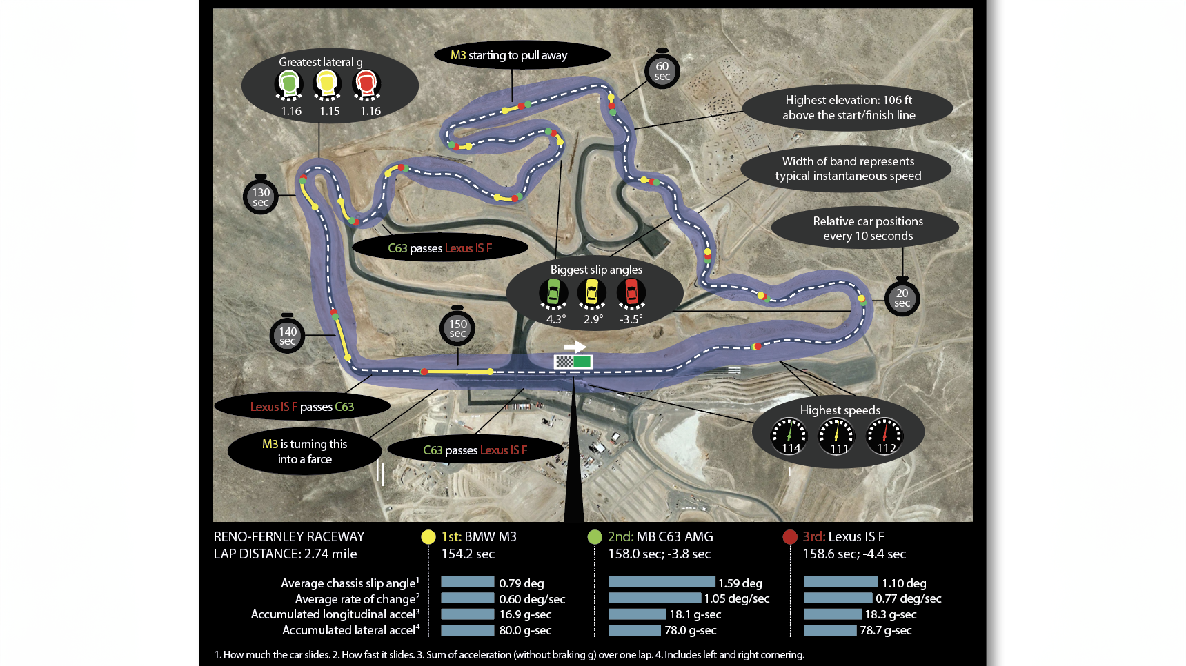 Screenshot 2025 07 31 at 1 34 25 PM