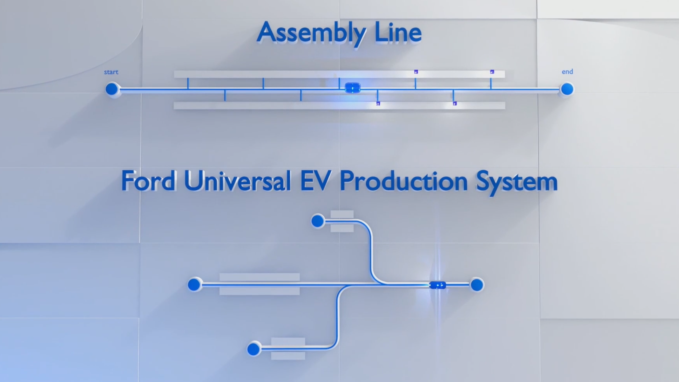 Ford Assembly Tree