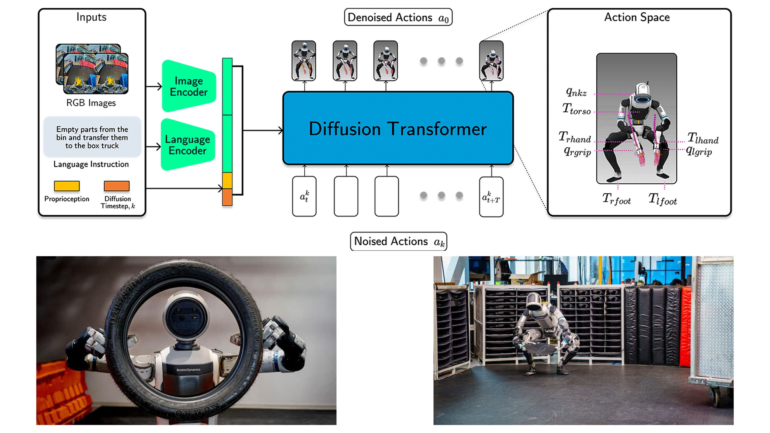 2025 Toyota Research Institute Boston Dynamics Atlas II 13