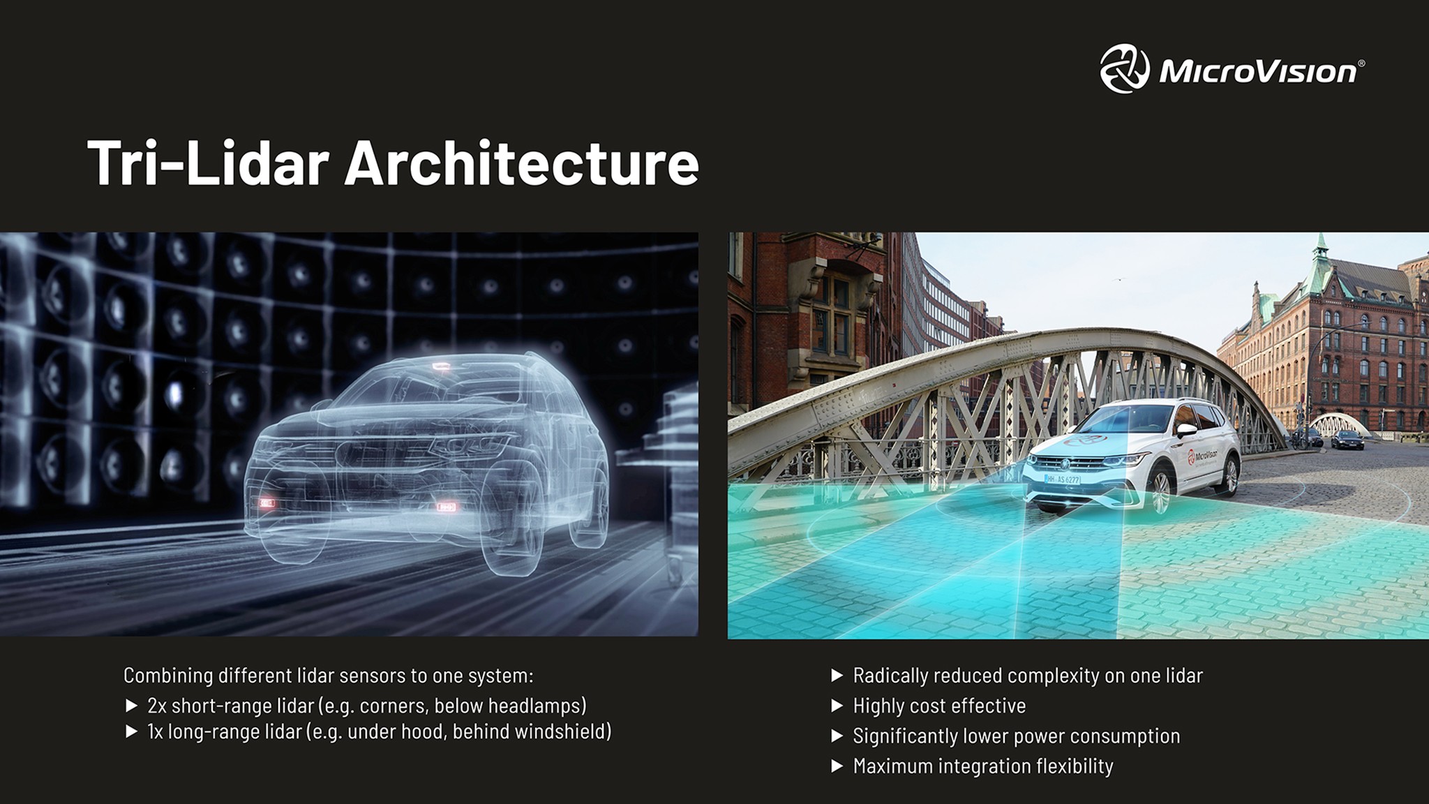 MicroVision Tri Lidar Architecture