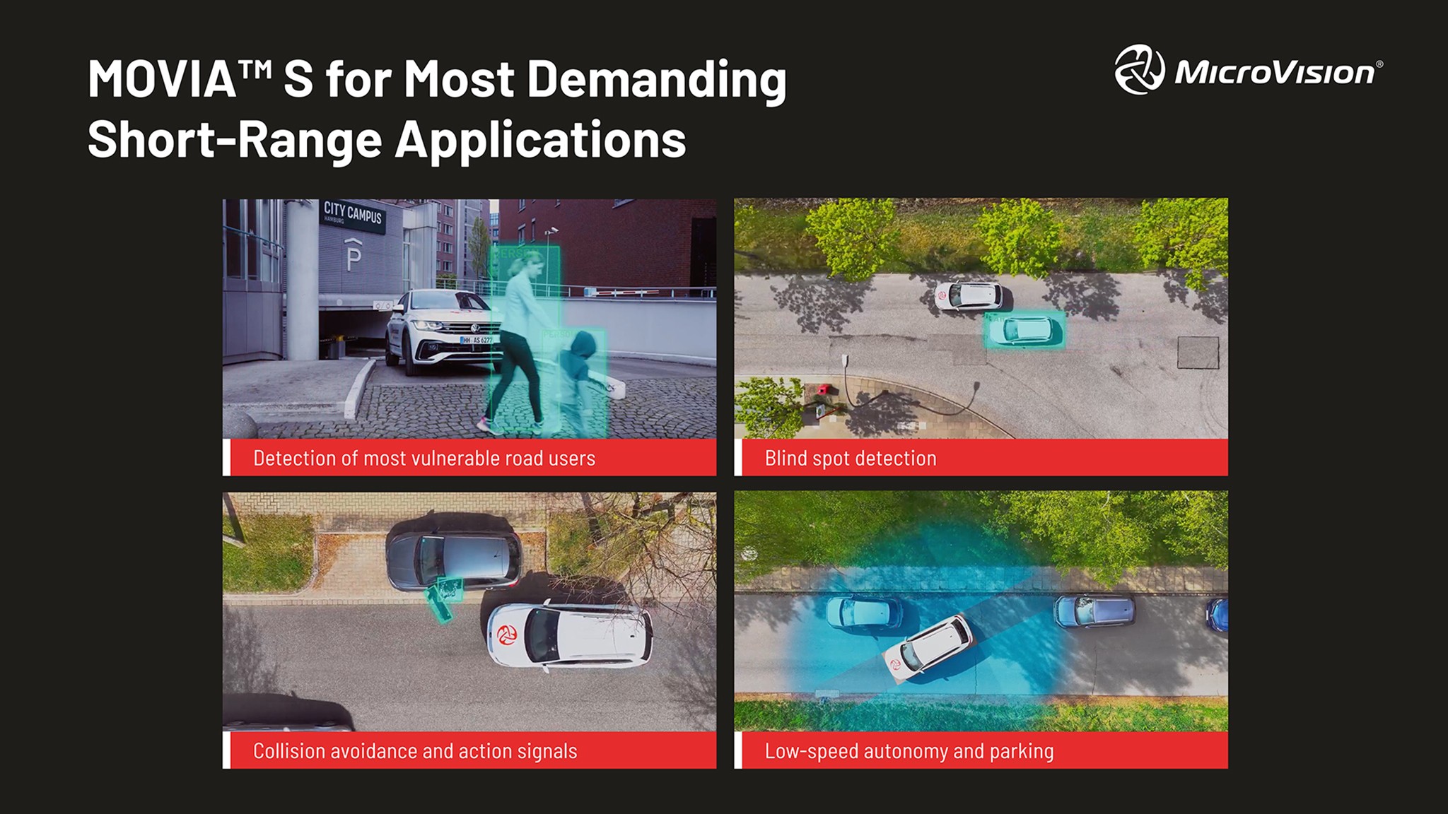 MicroVision Use Cases MOVIA S