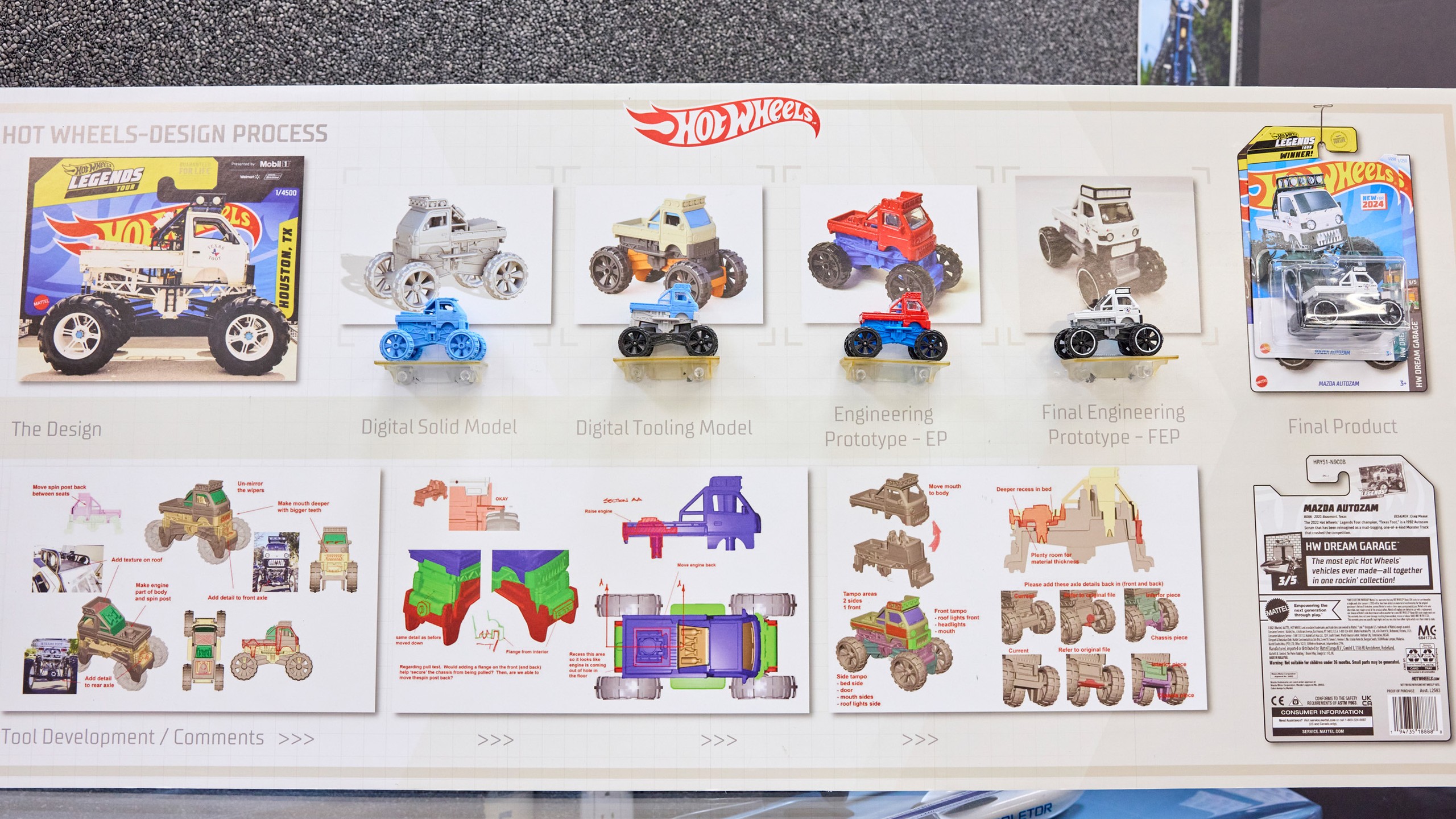 Hot Wheels Design and Development Process